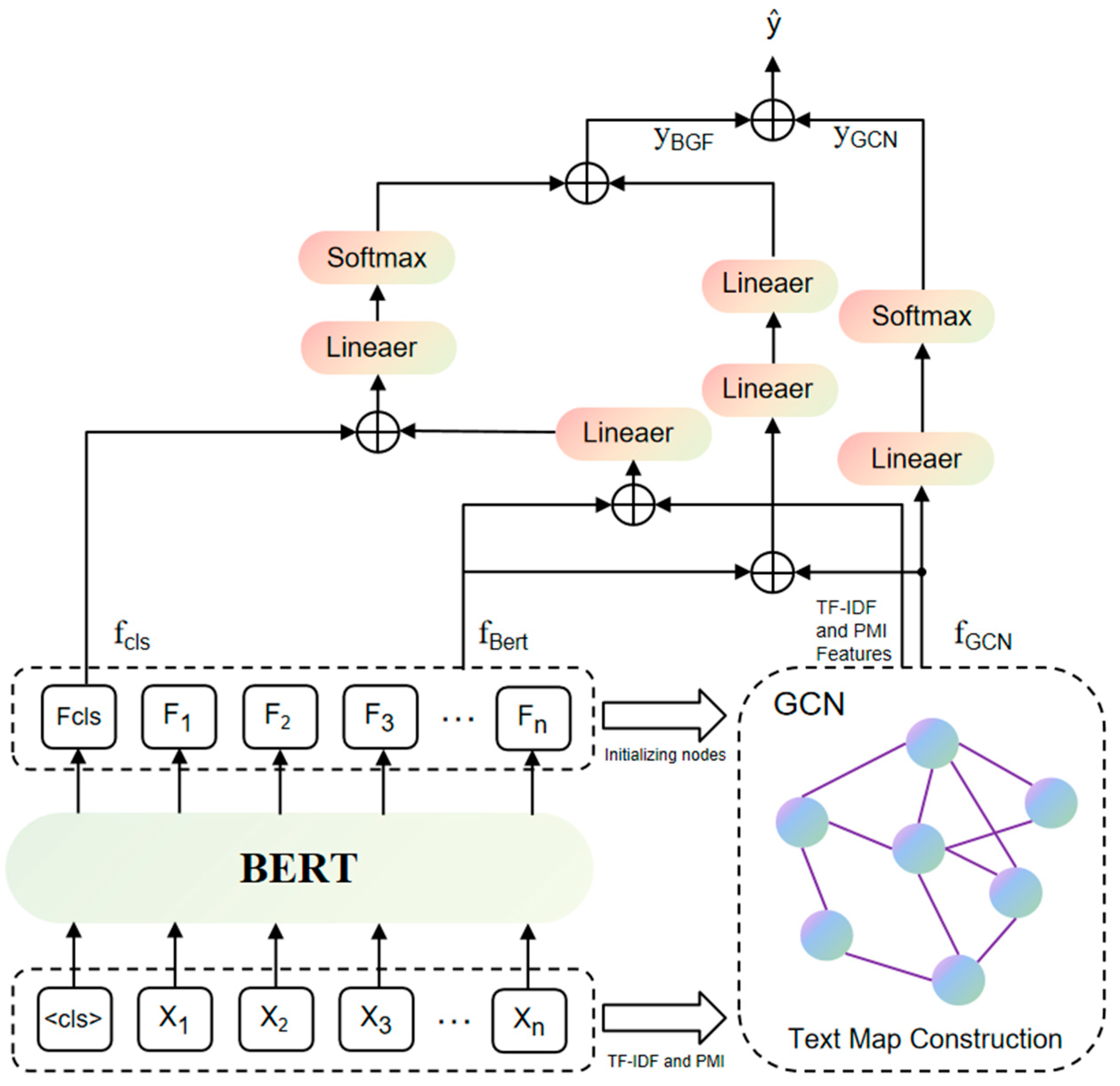 Applsci 14 05612 g002
