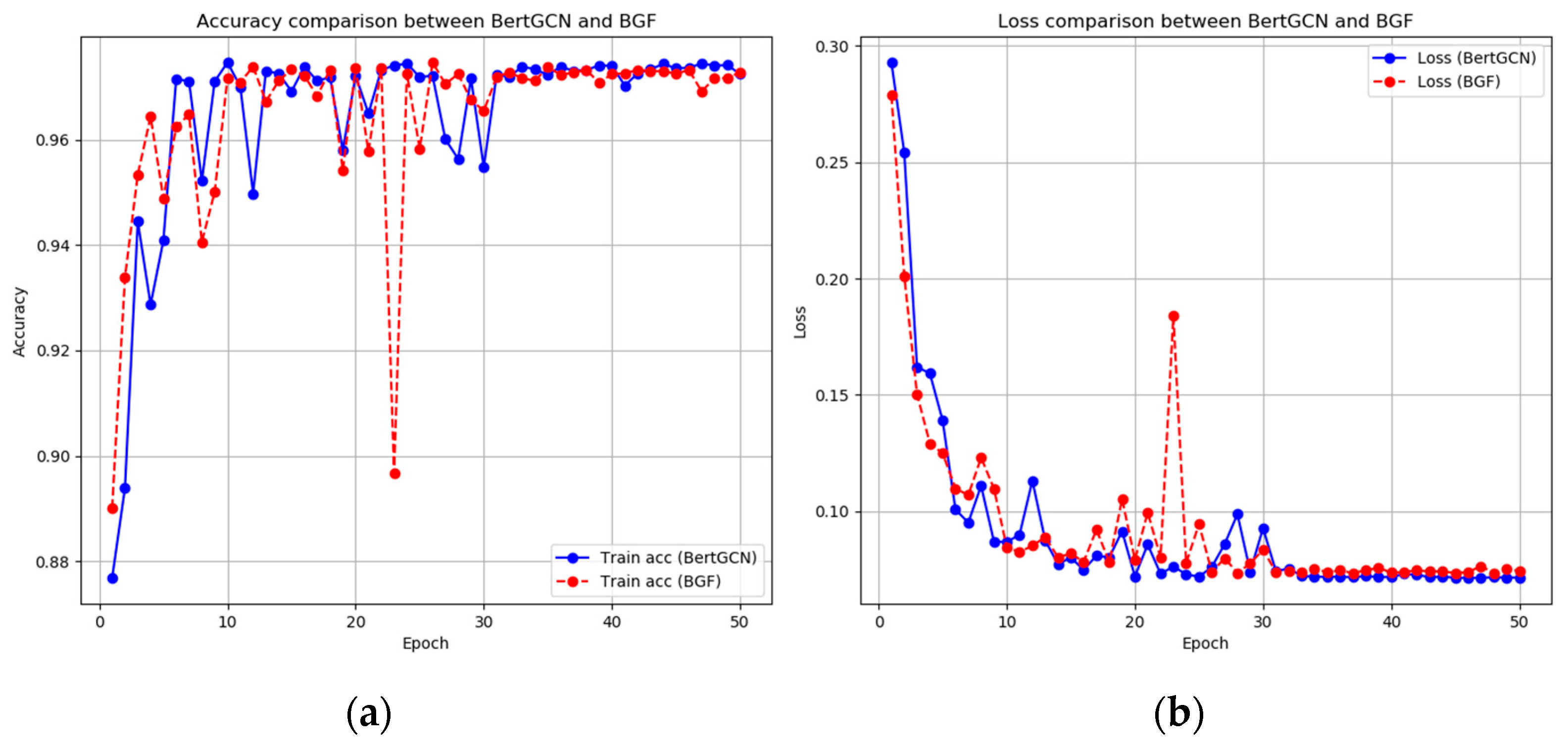Applsci 14 05612 g008