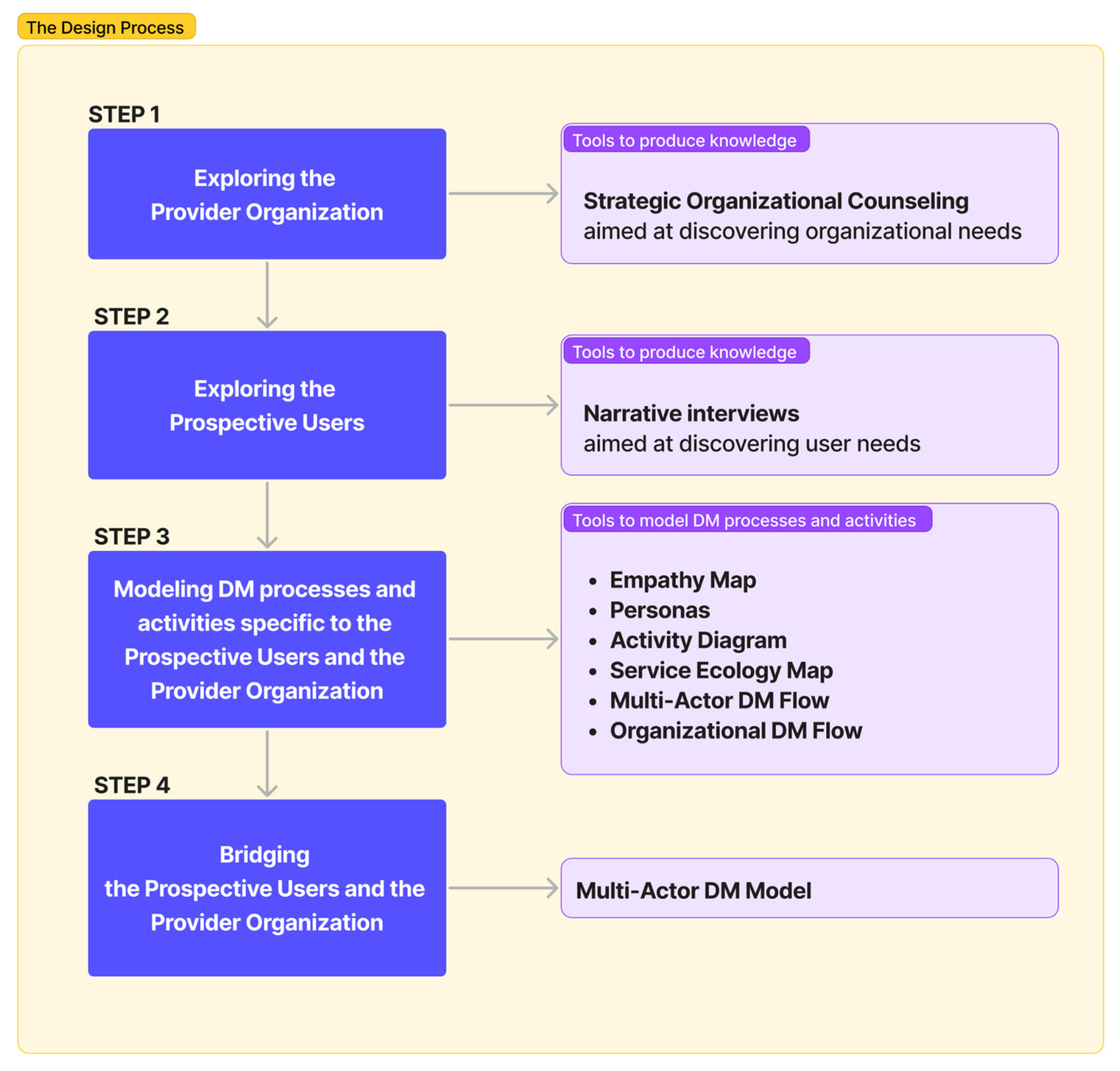 Applsci 14 05613 g001