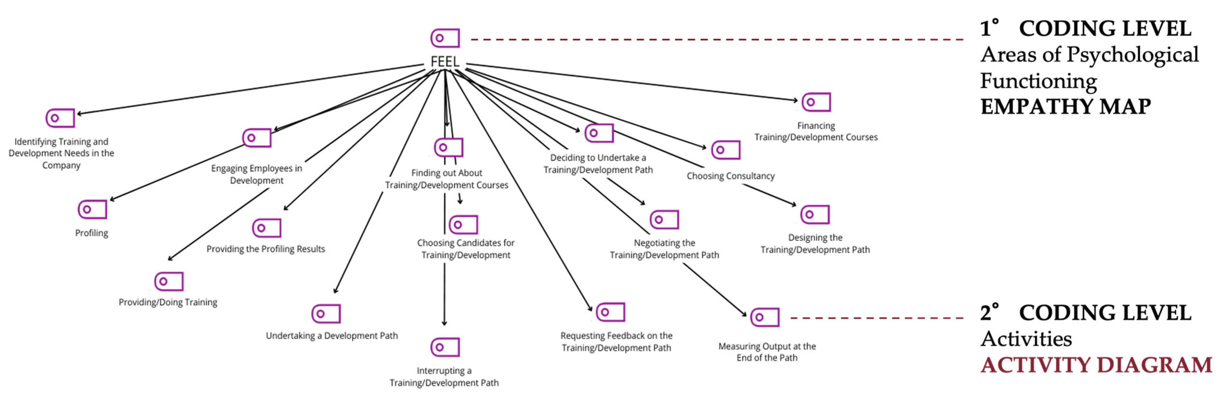 Applsci 14 05613 g002