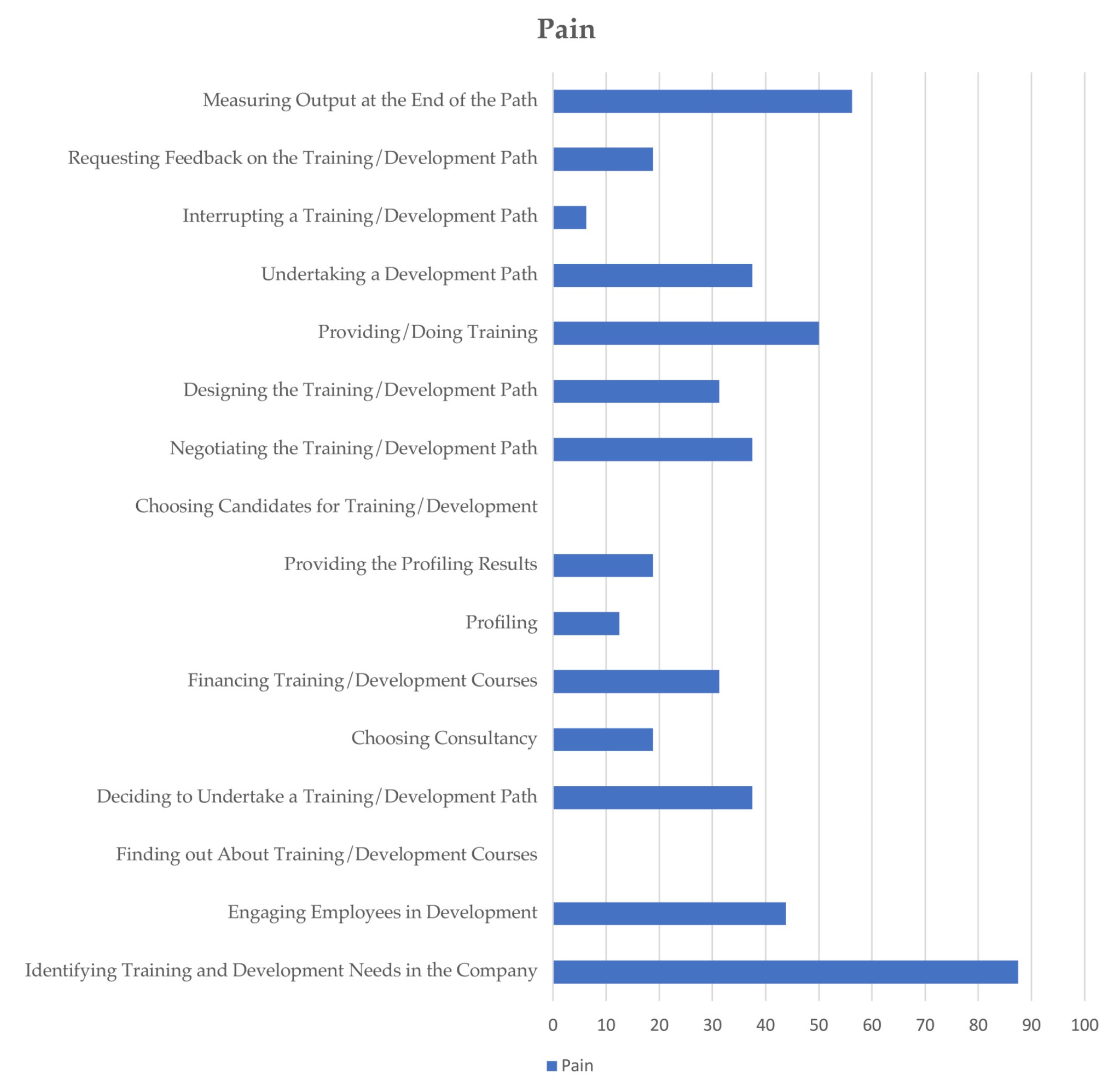 Applsci 14 05613 g003