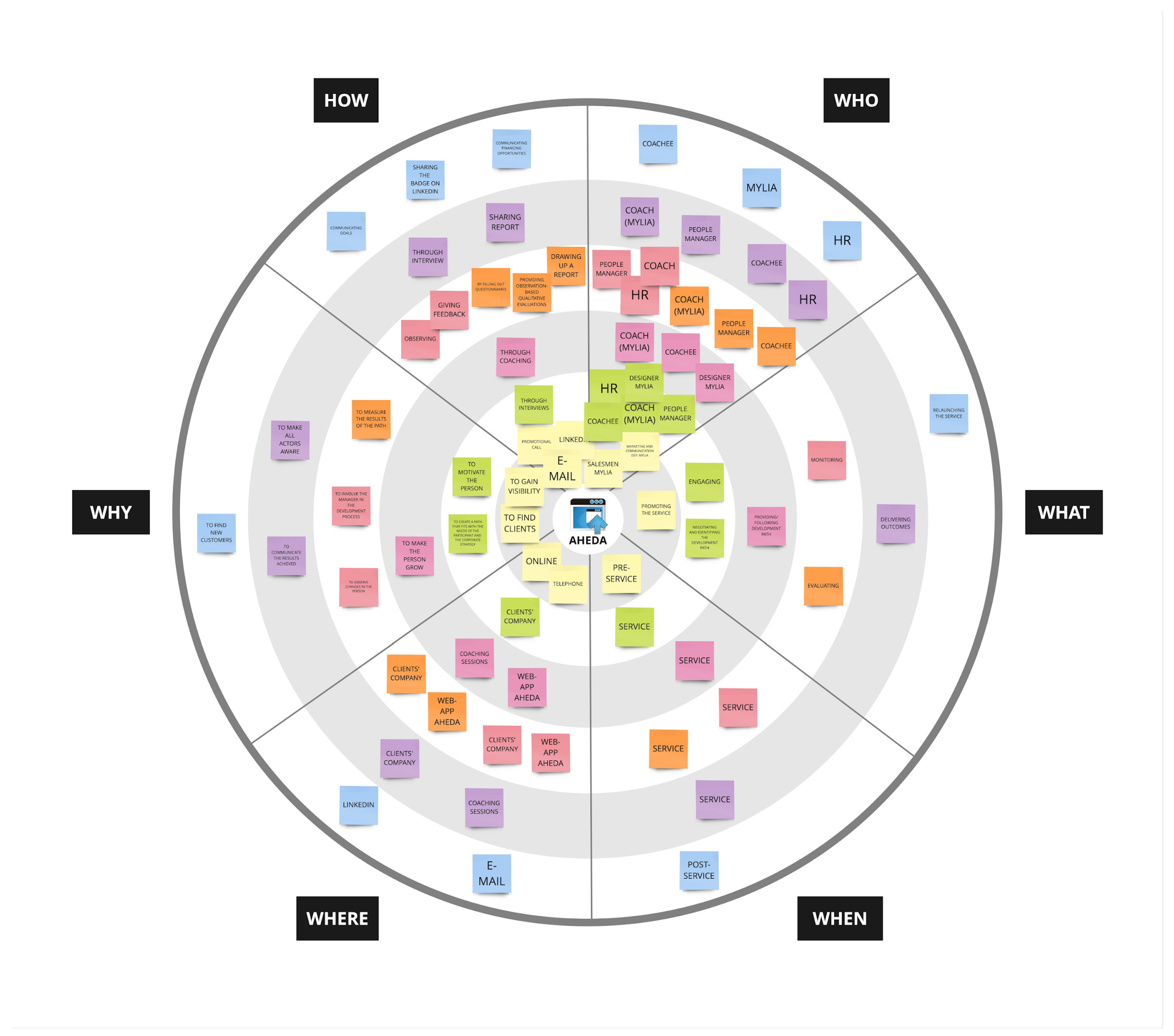 Applsci 14 05613 g007