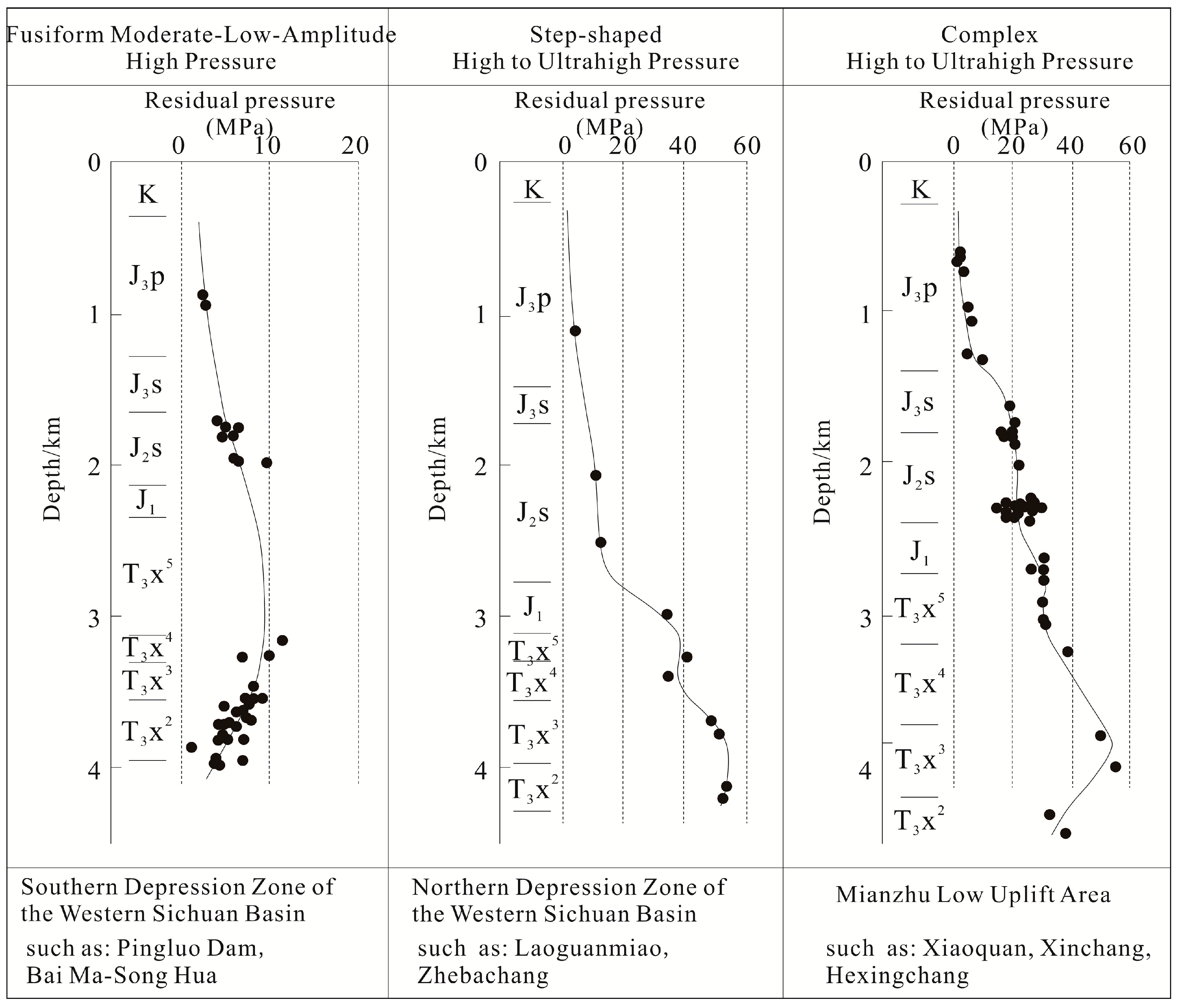 Applsci 14 05615 g002