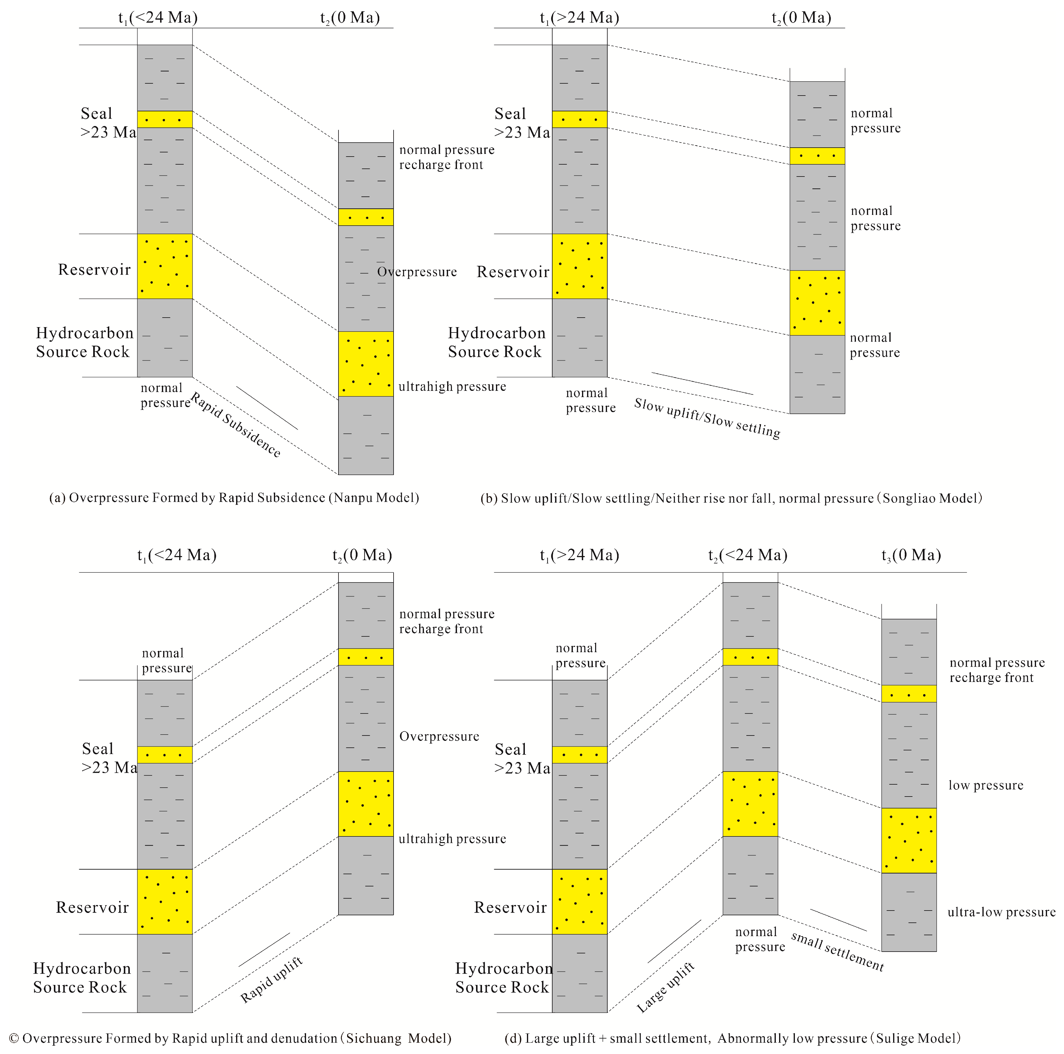 Applsci 14 05615 g006