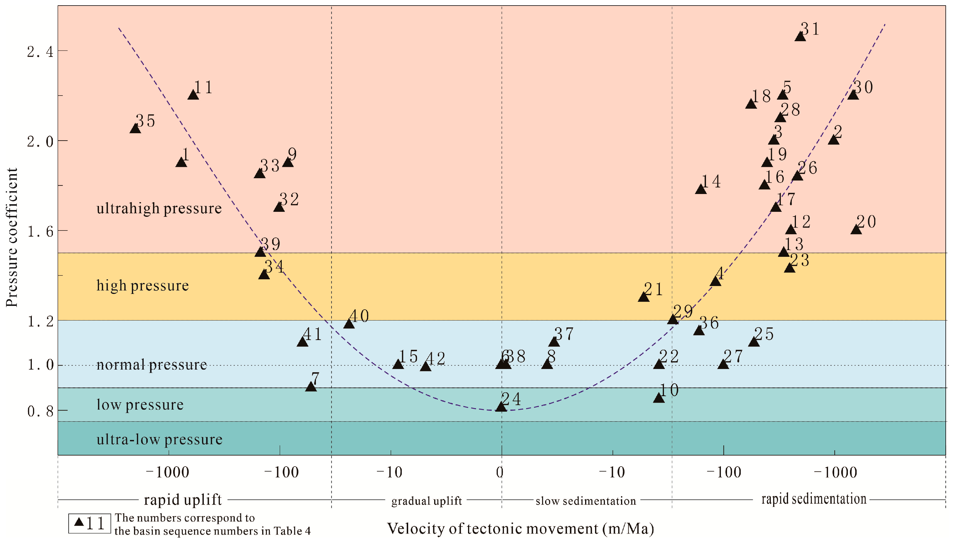 Applsci 14 05615 g008