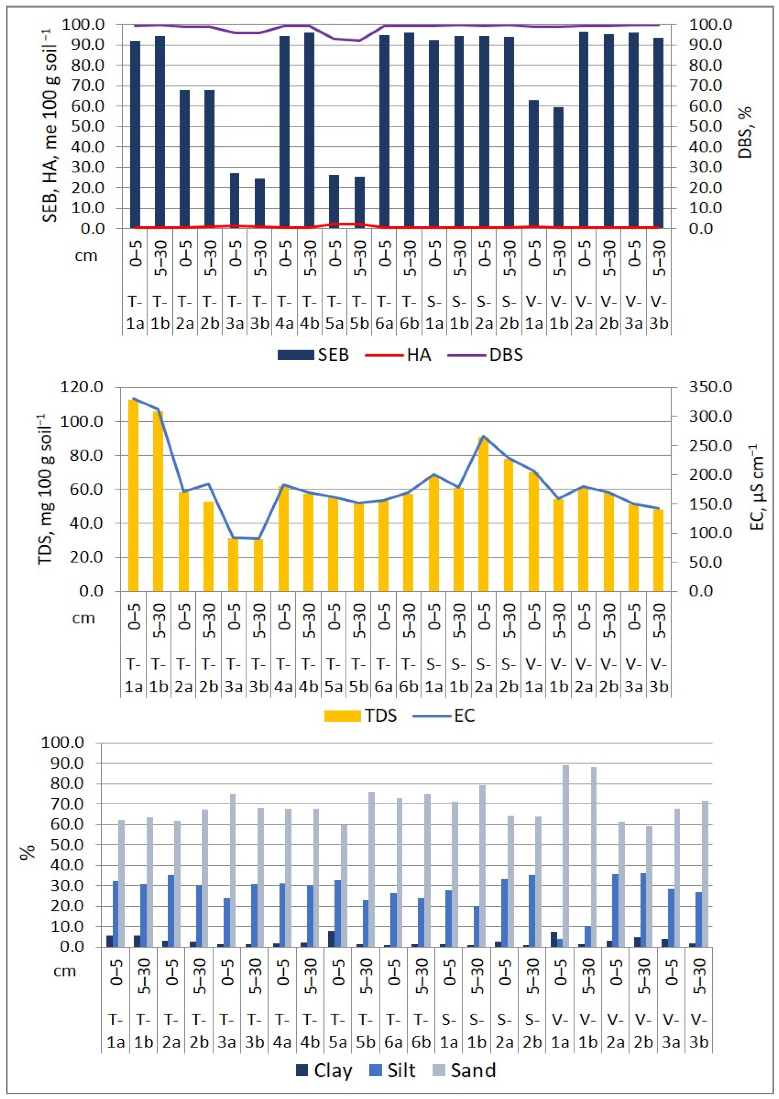 Applsci 14 05616 g004b Applsci 14 05616 g004b