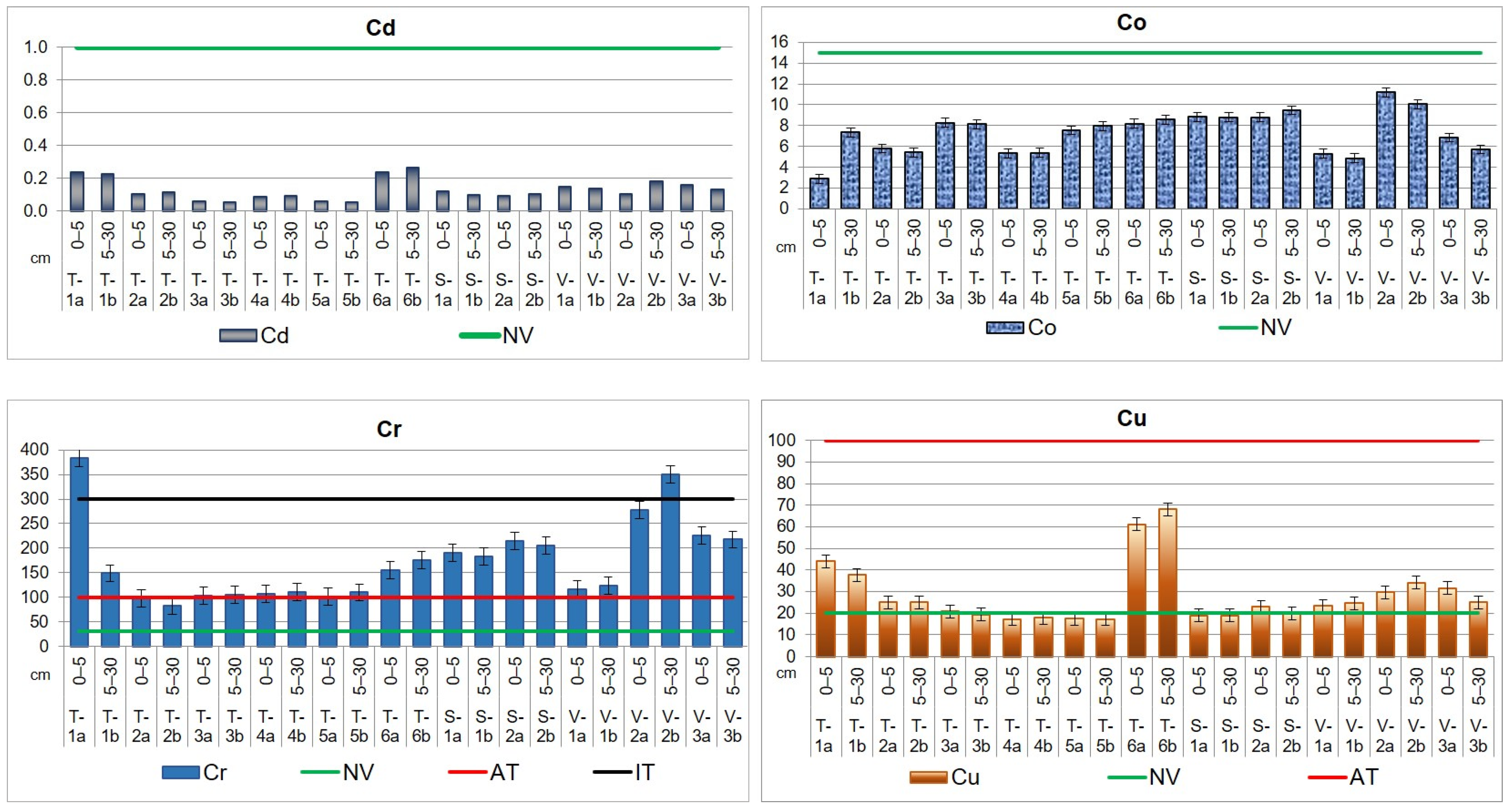 Applsci 14 05616 g005a Applsci 14 05616 g005a