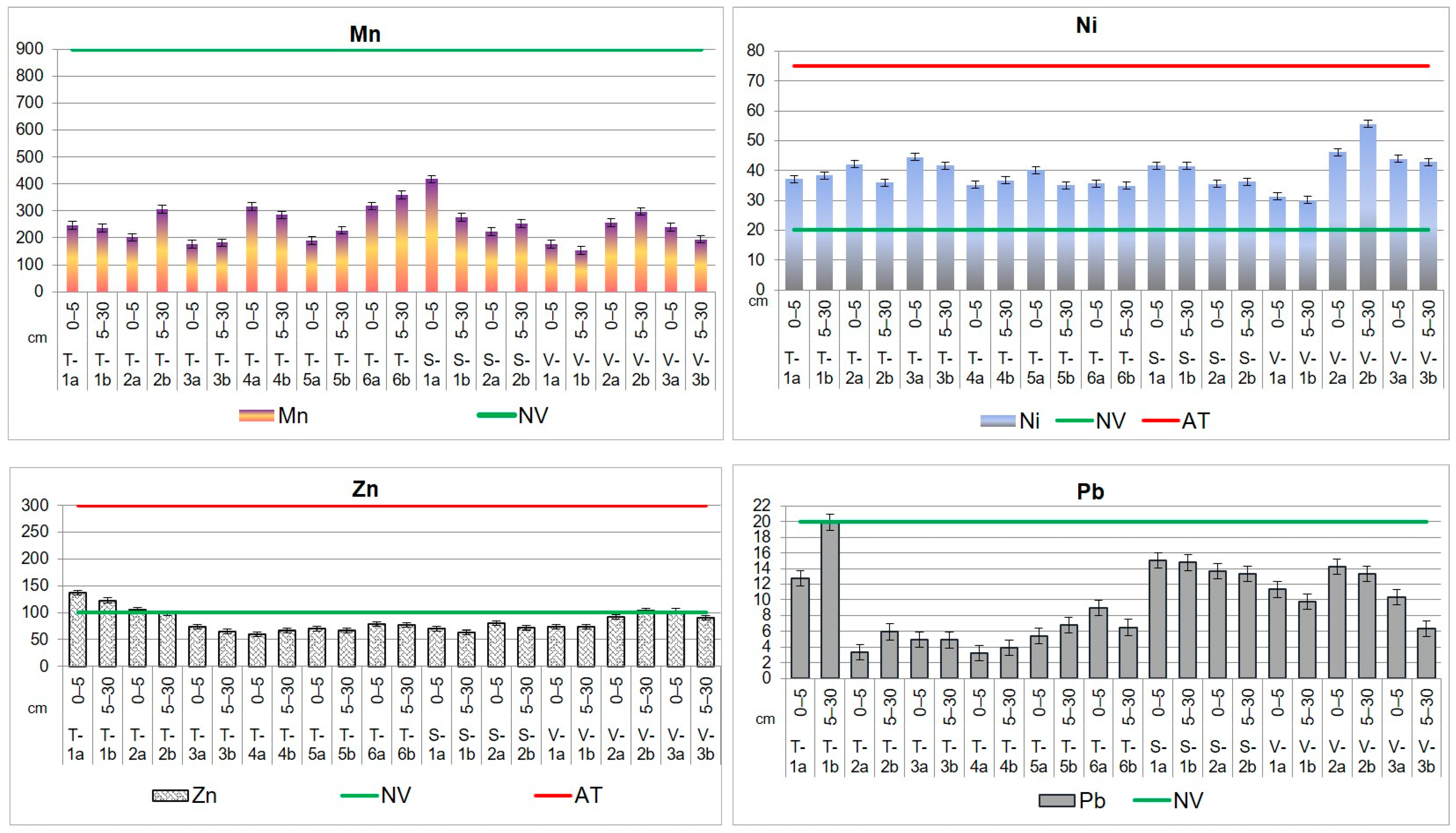 Applsci 14 05616 g005b Applsci 14 05616 g005b