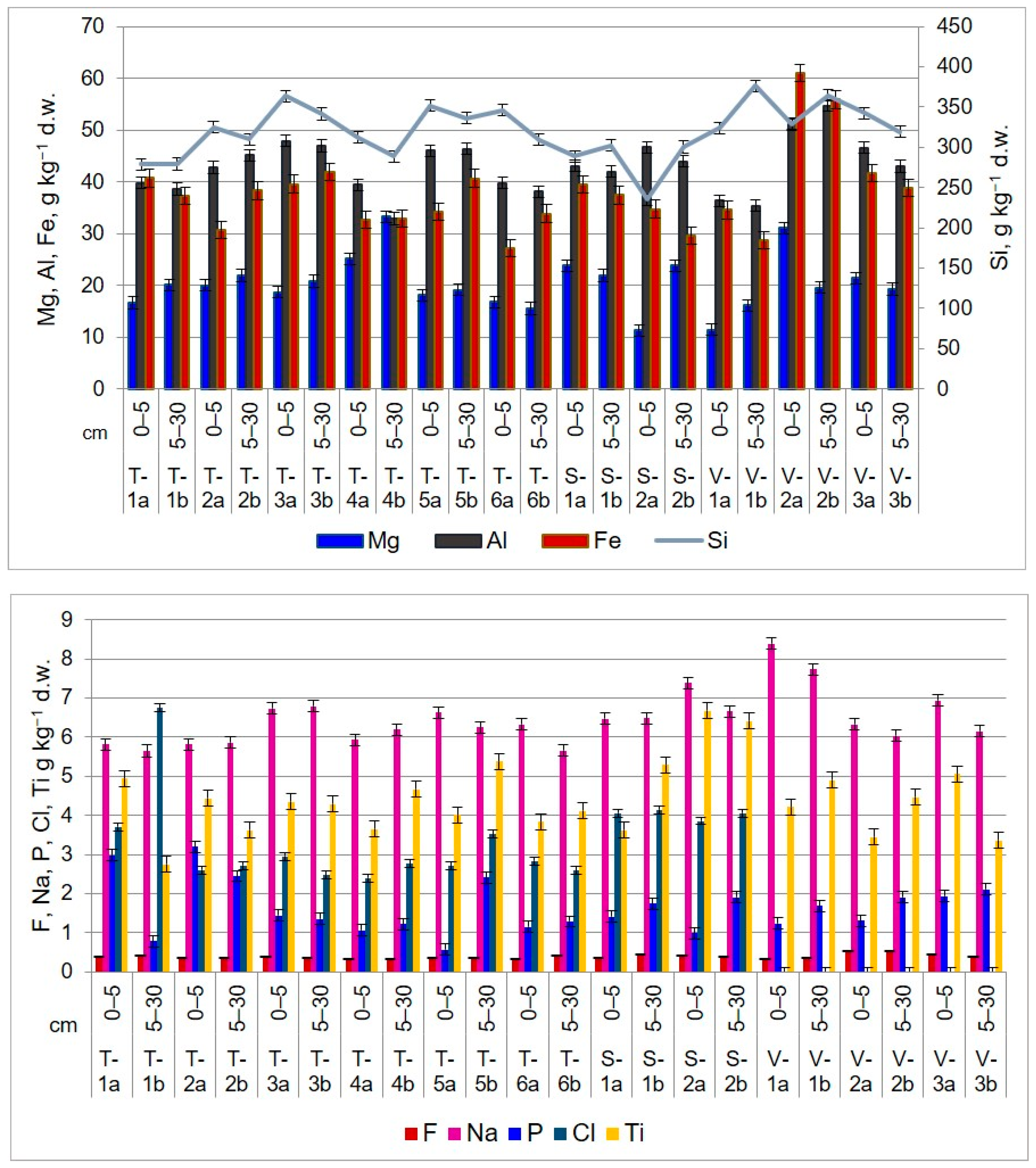 Applsci 14 05616 g006 Applsci 14 05616 g006