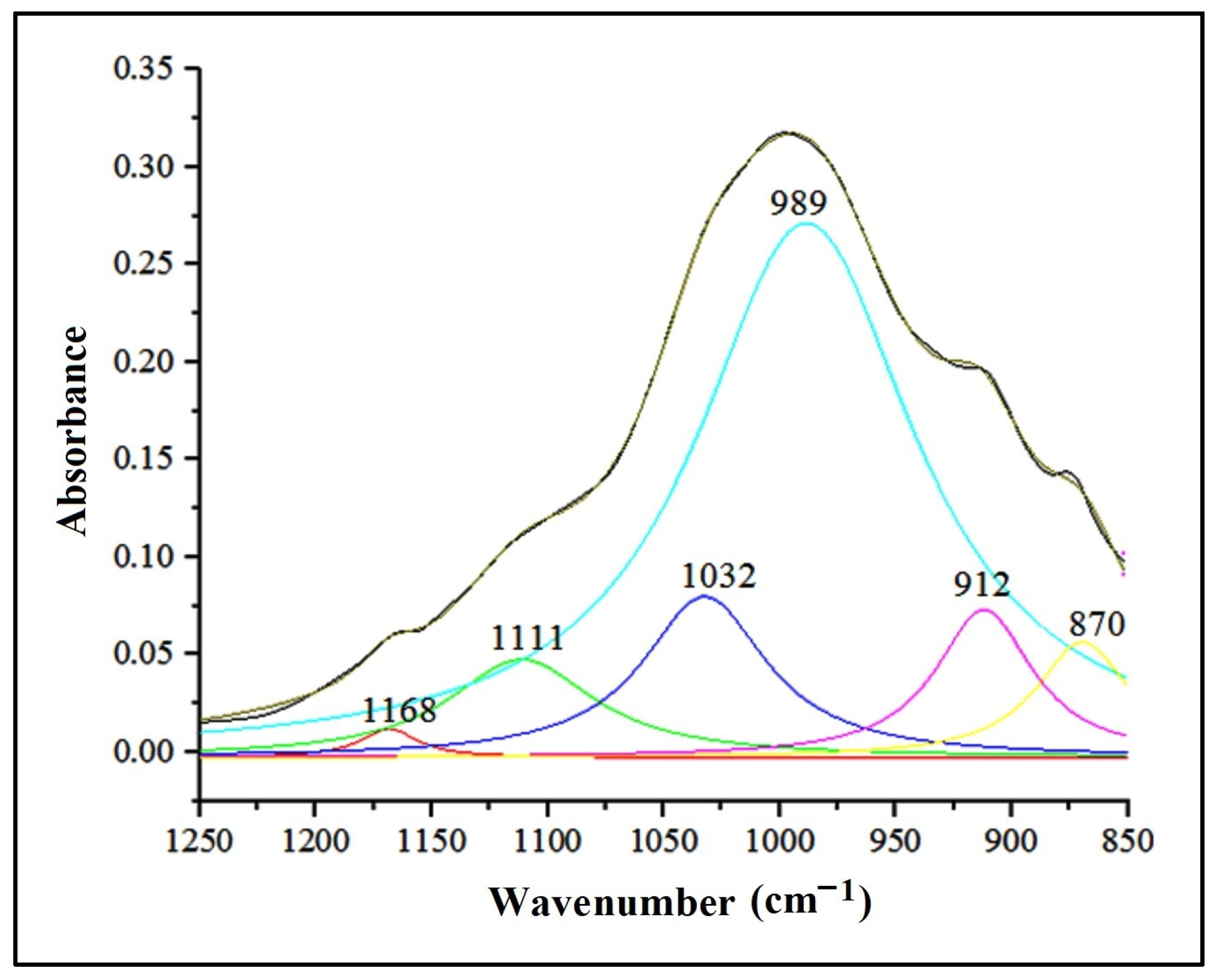 Applsci 14 05616 g008 Applsci 14 05616 g008
