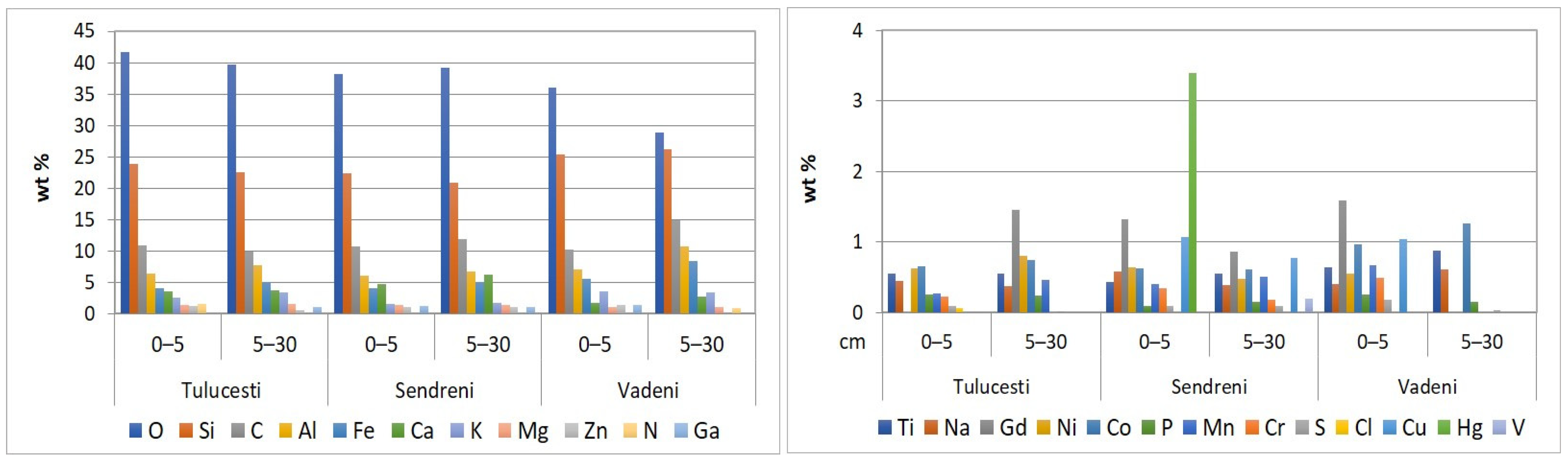 Applsci 14 05616 g009 Applsci 14 05616 g009