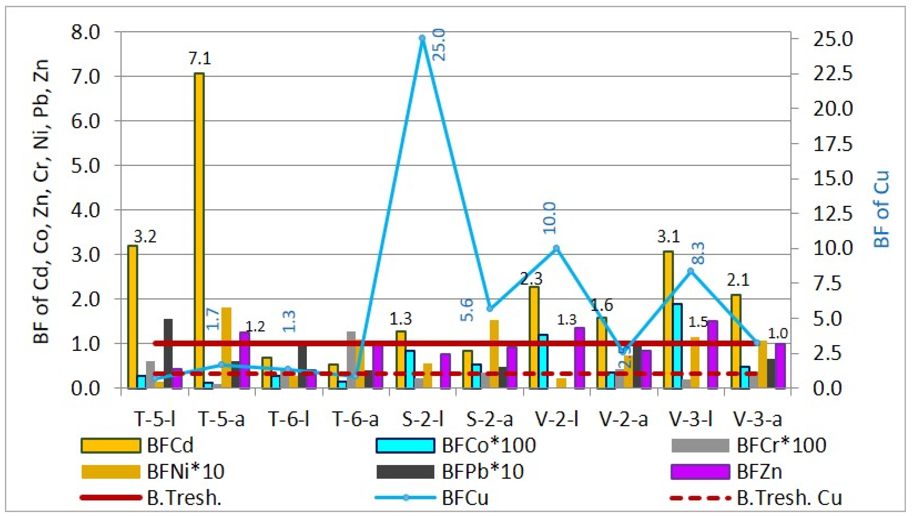 Applsci 14 05616 g012 Applsci 14 05616 g012