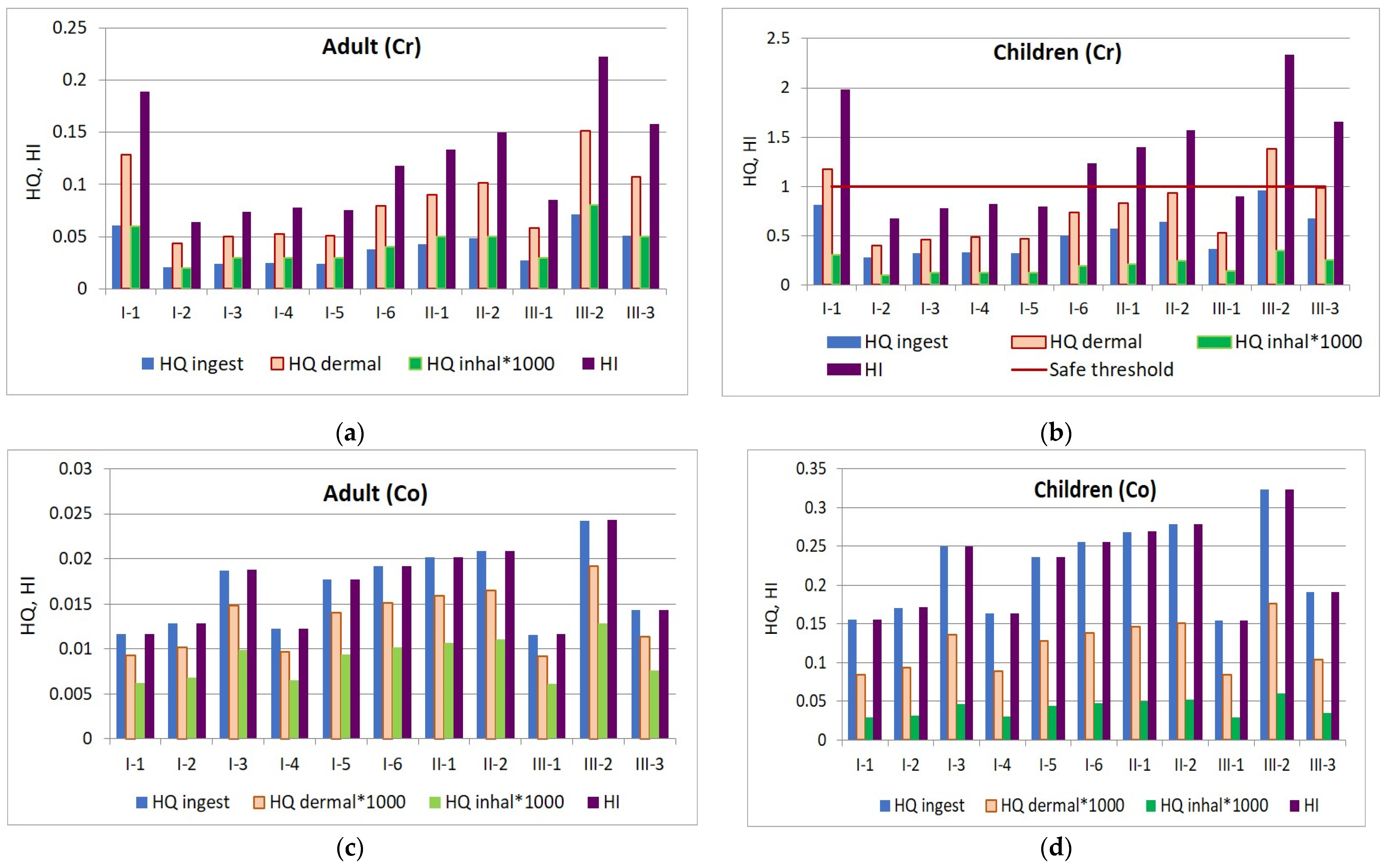 Applsci 14 05616 g013 Applsci 14 05616 g013