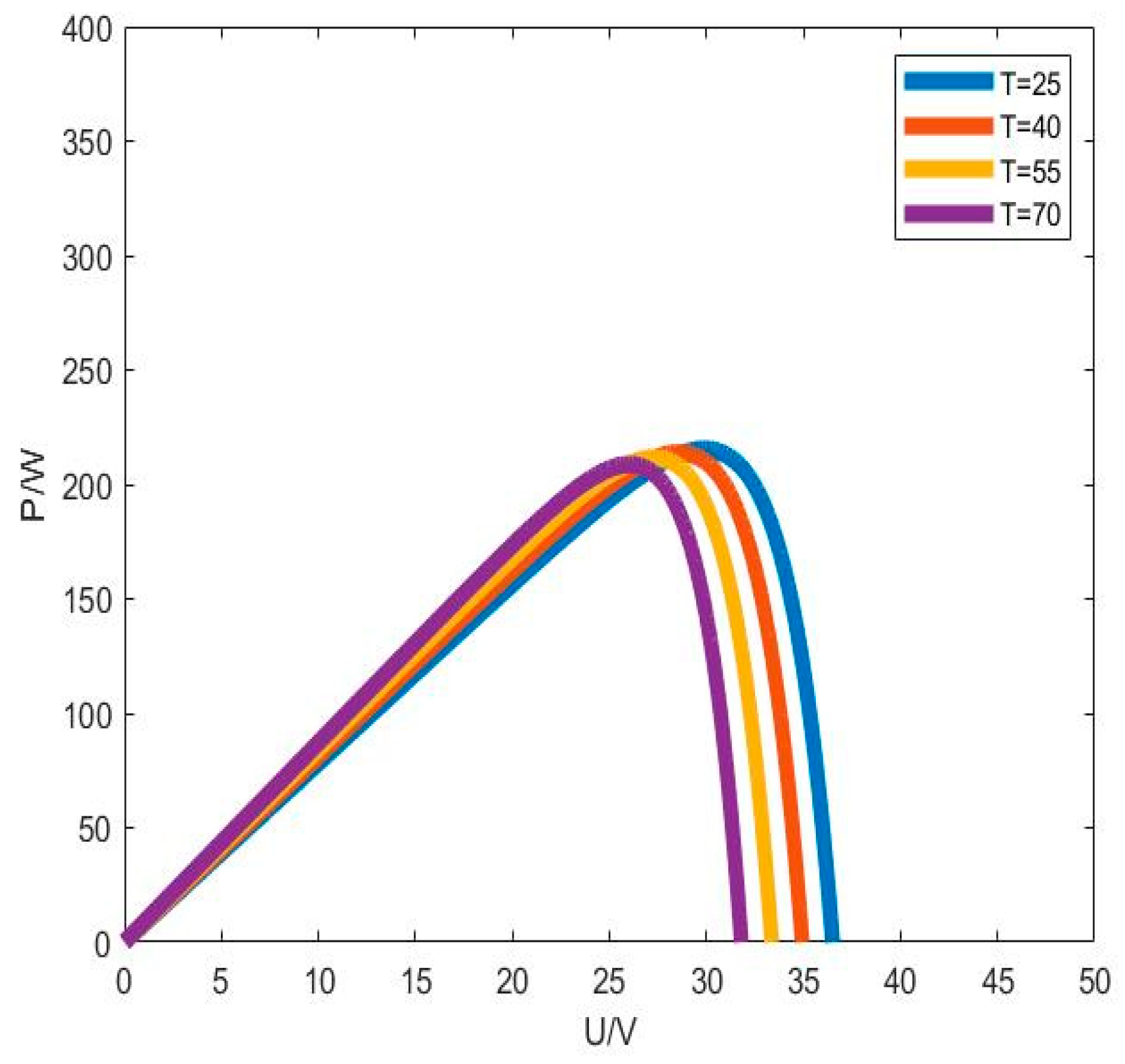Applsci 14 05617 g005