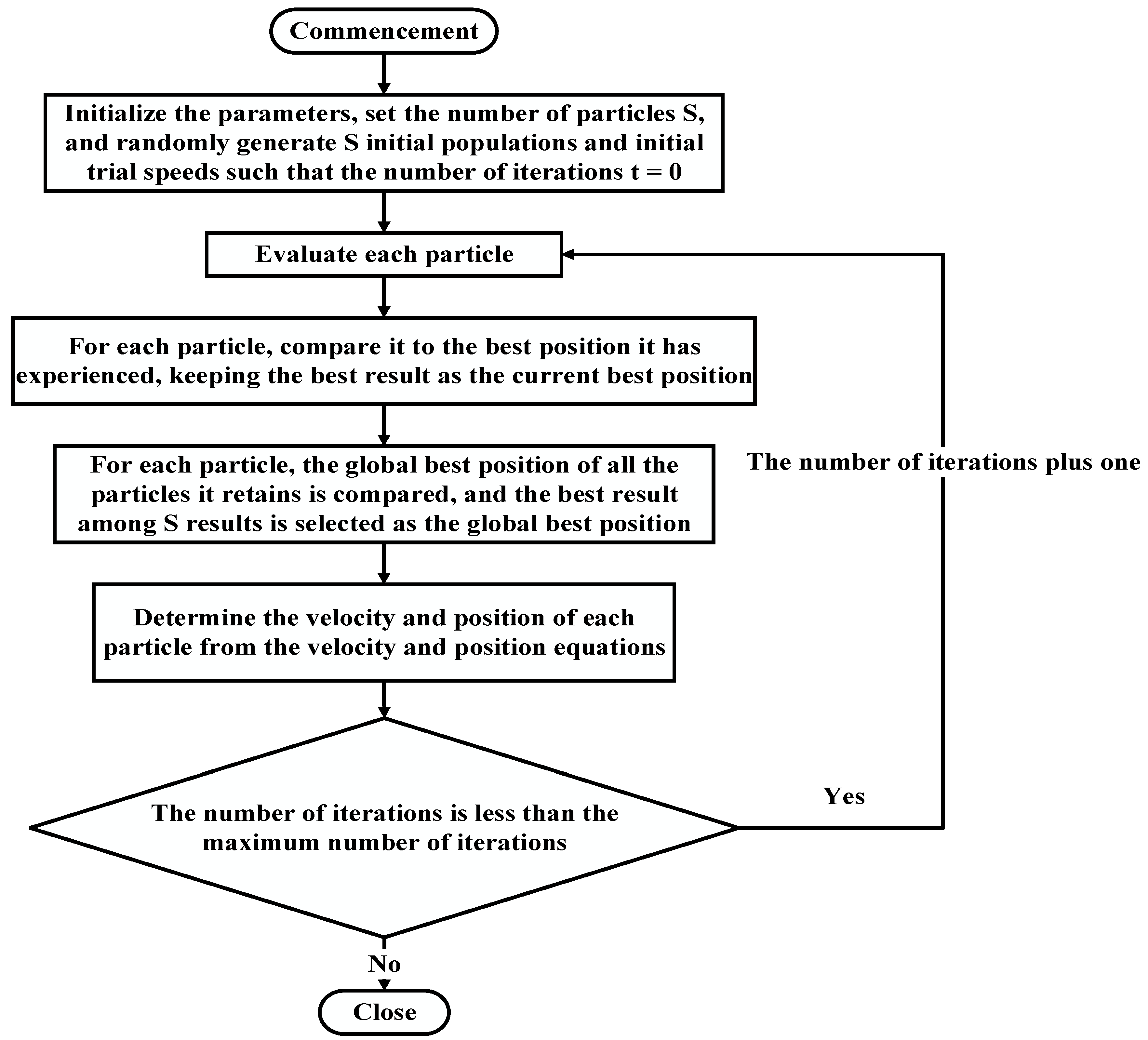 Applsci 14 05617 g007