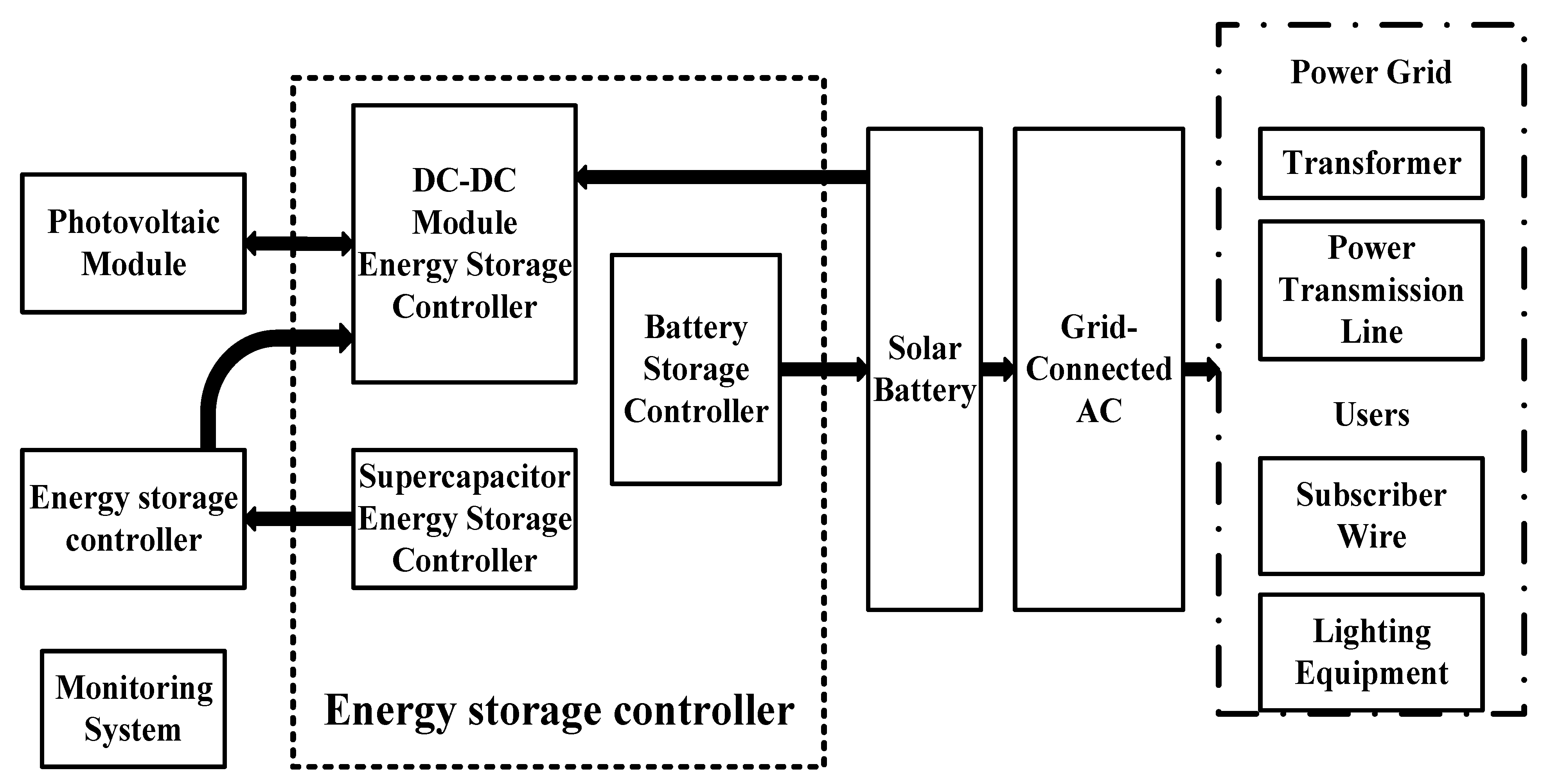 Applsci 14 05617 g008