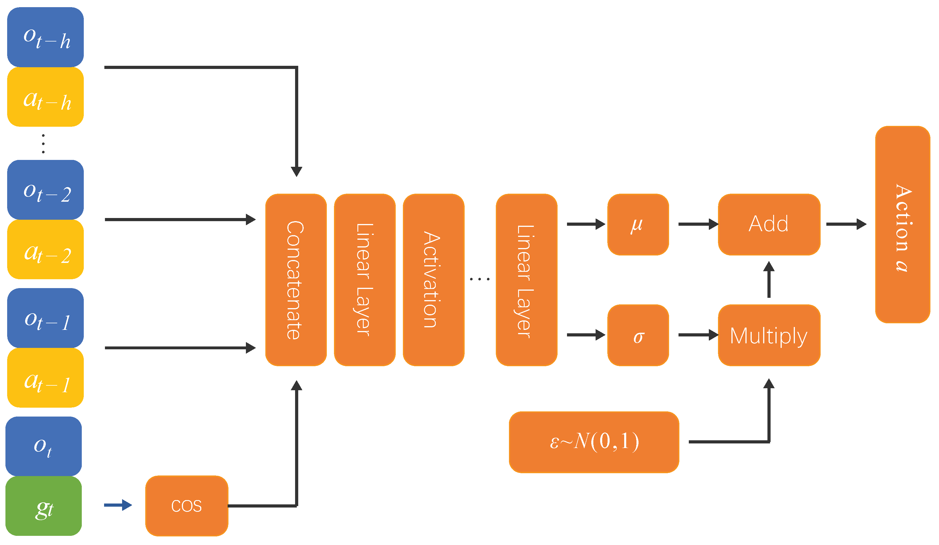 Applsci 14 05618 g008