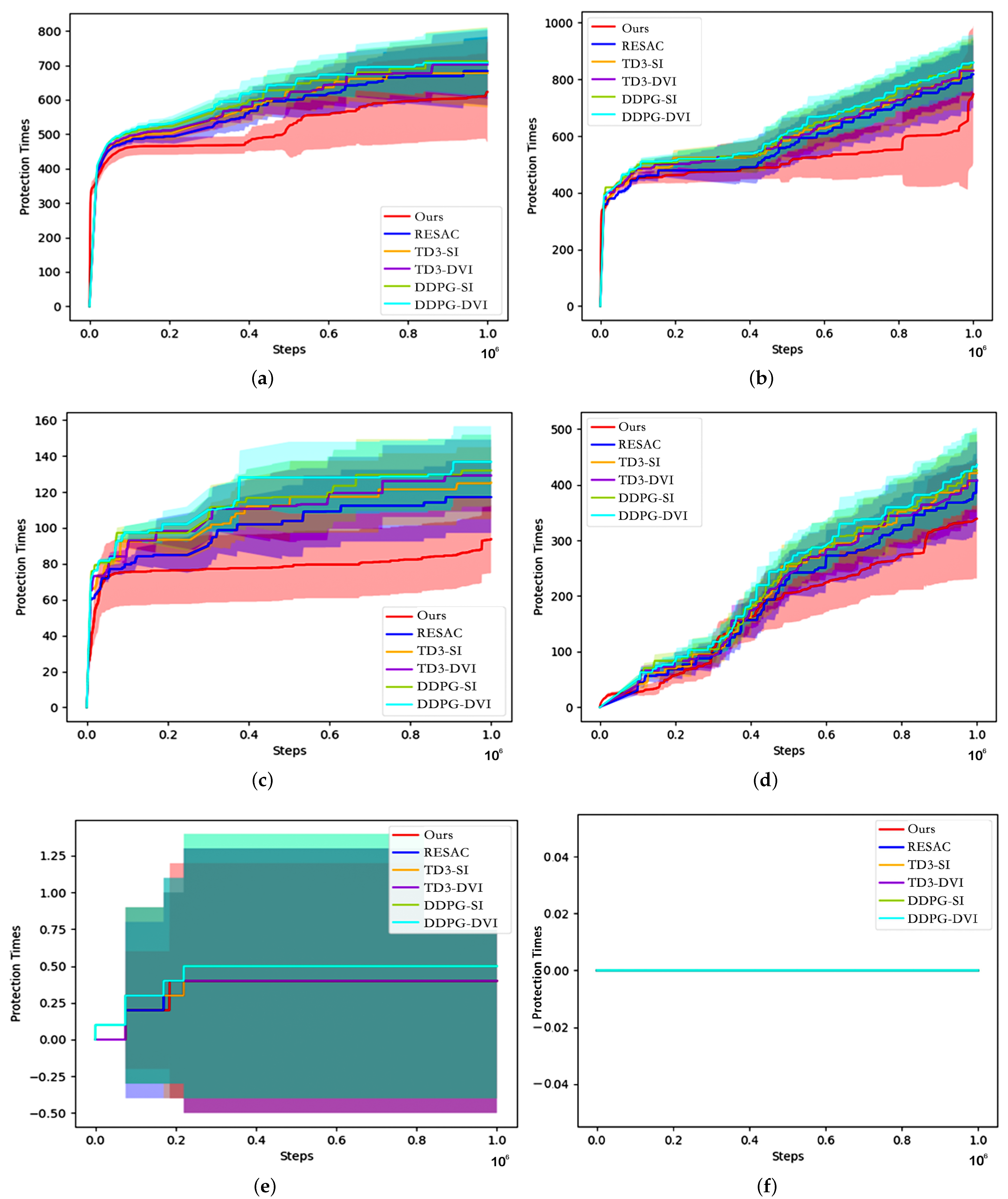 Applsci 14 05618 g009
