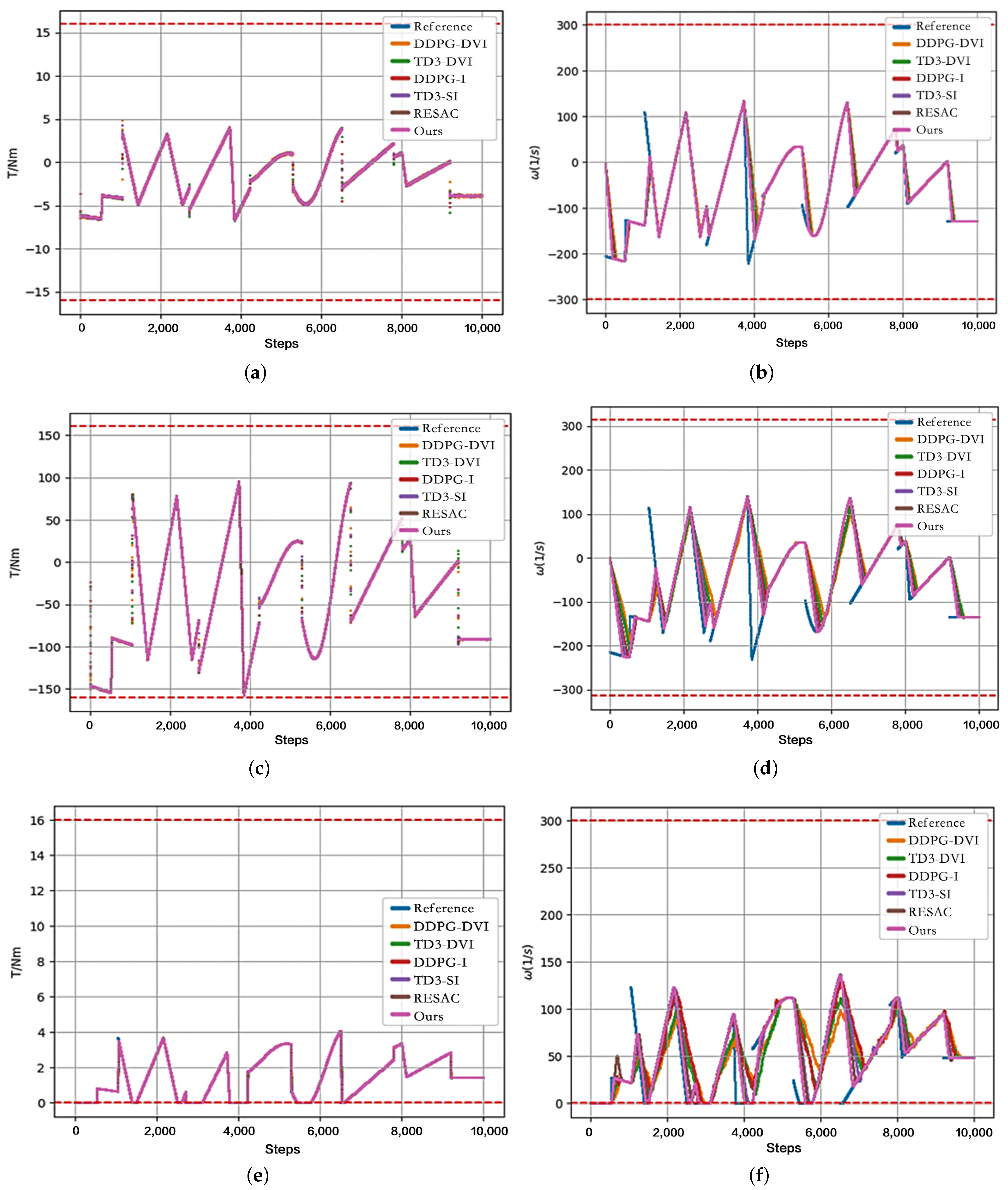 Applsci 14 05618 g010