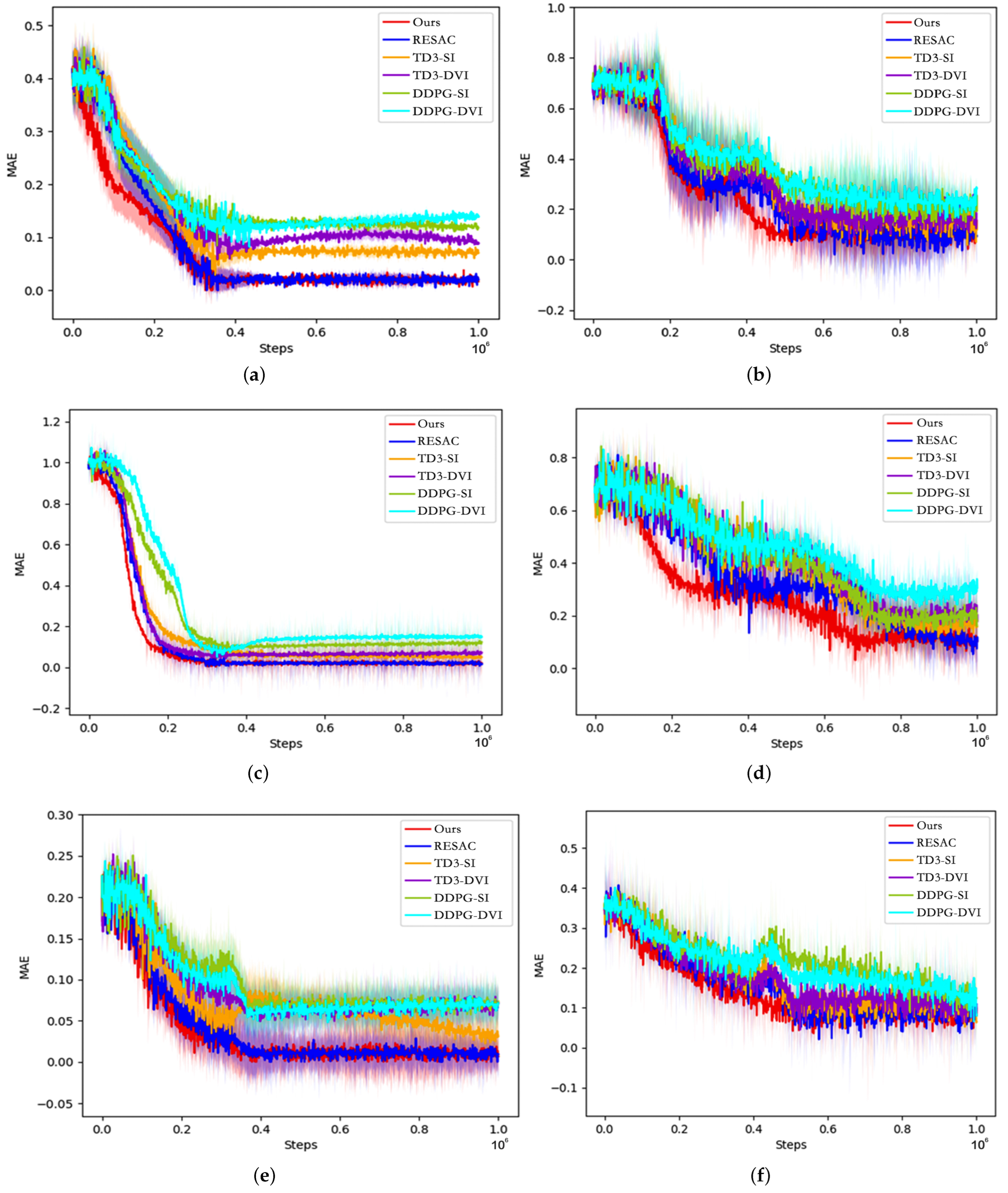 Applsci 14 05618 g011
