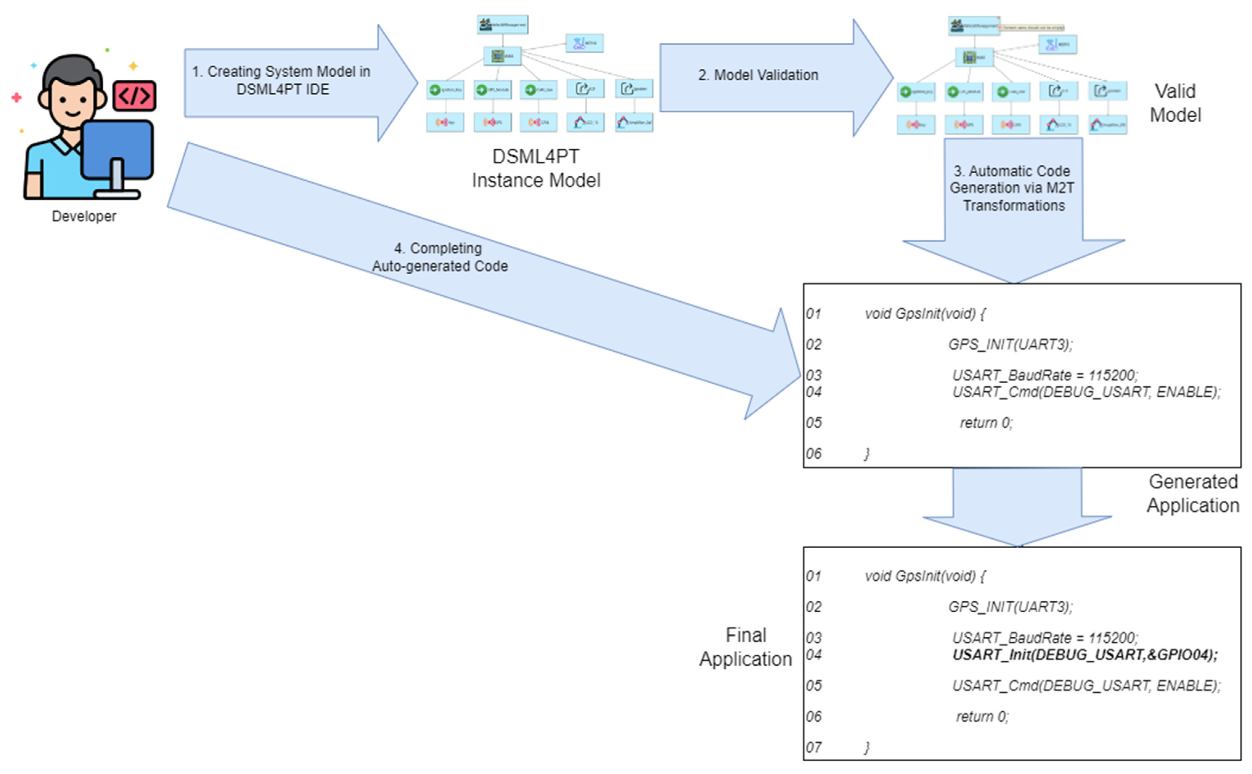 Applsci 14 05619 g002