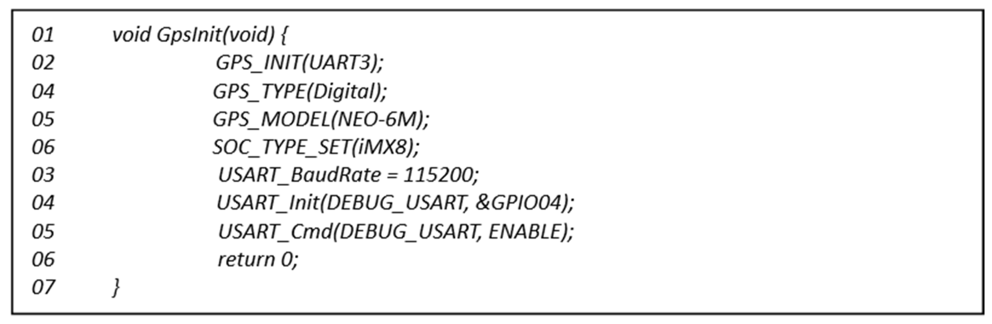 Applsci 14 05619 g007