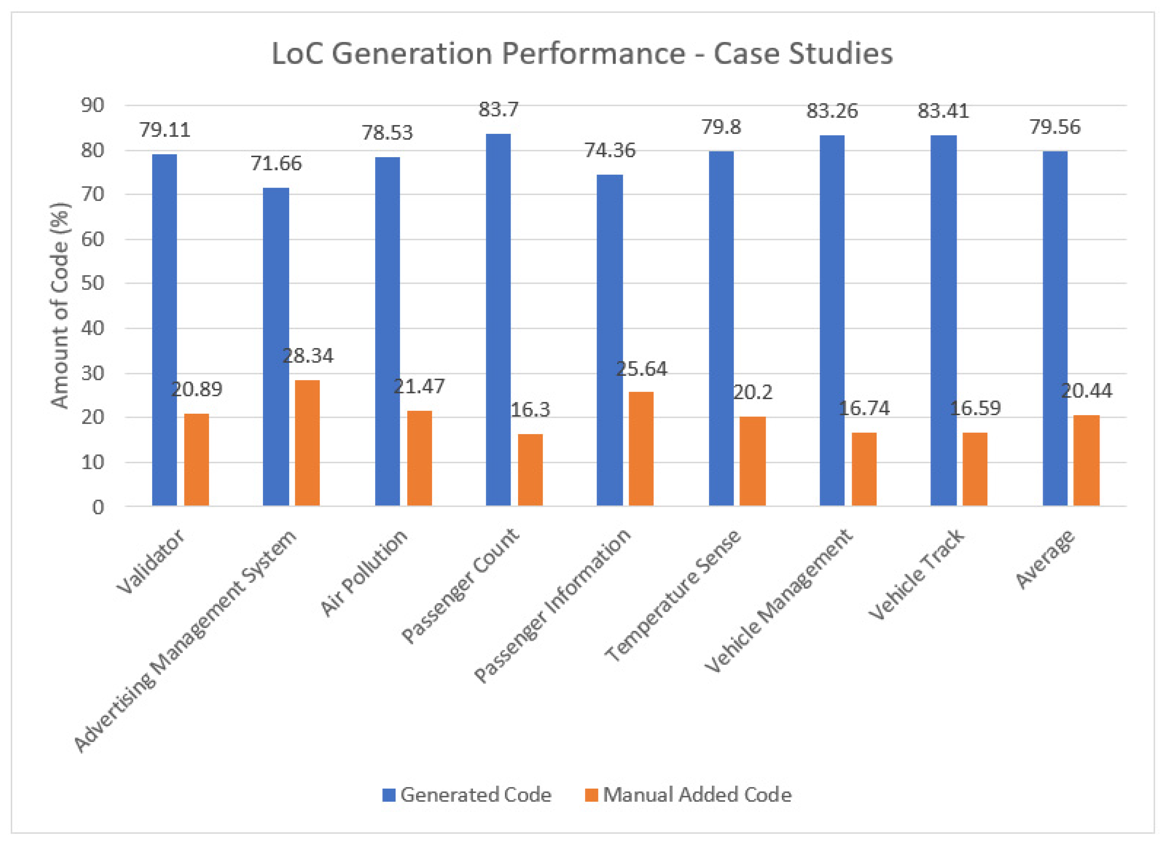 Applsci 14 05619 g008