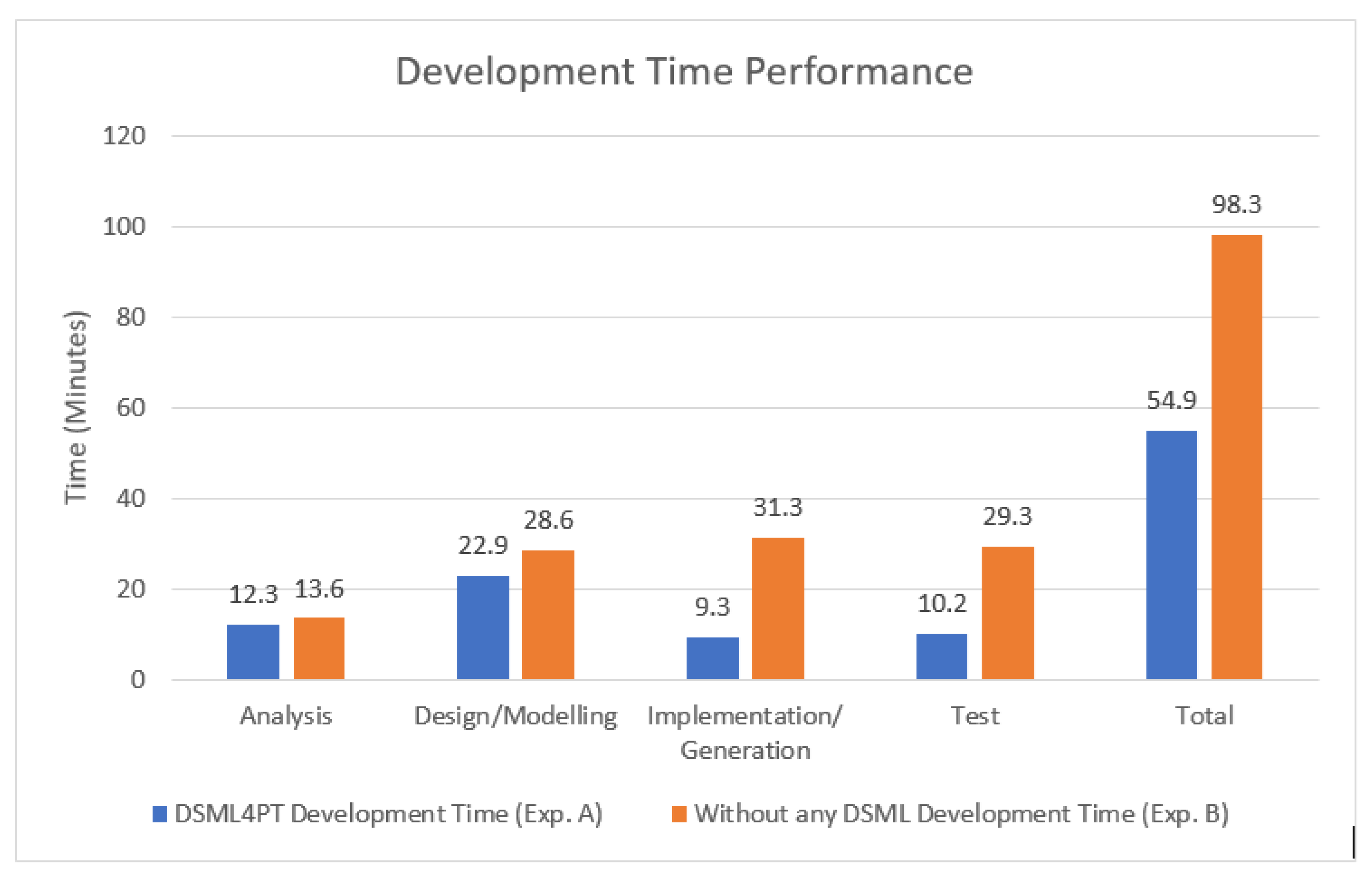 Applsci 14 05619 g009