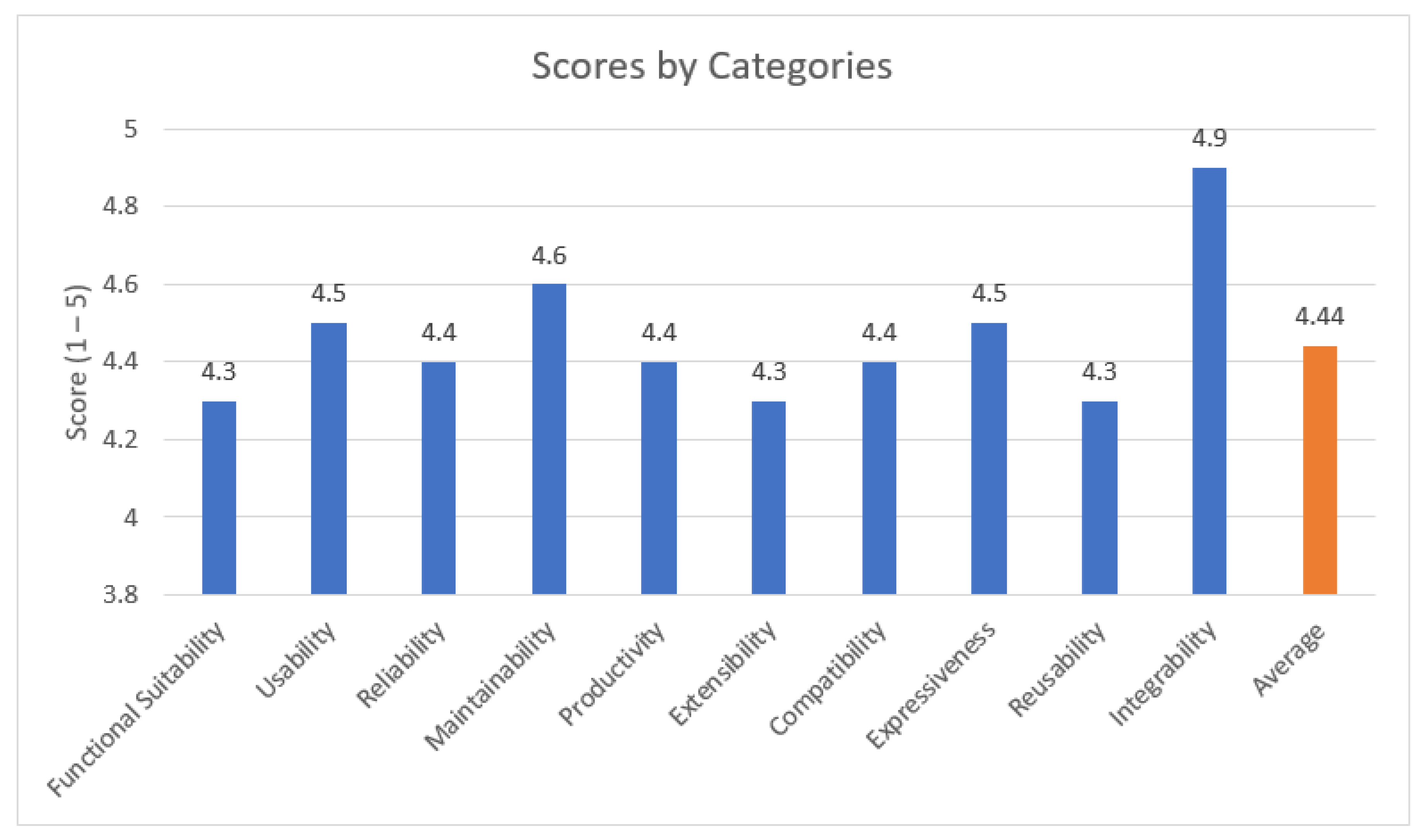 Applsci 14 05619 g010