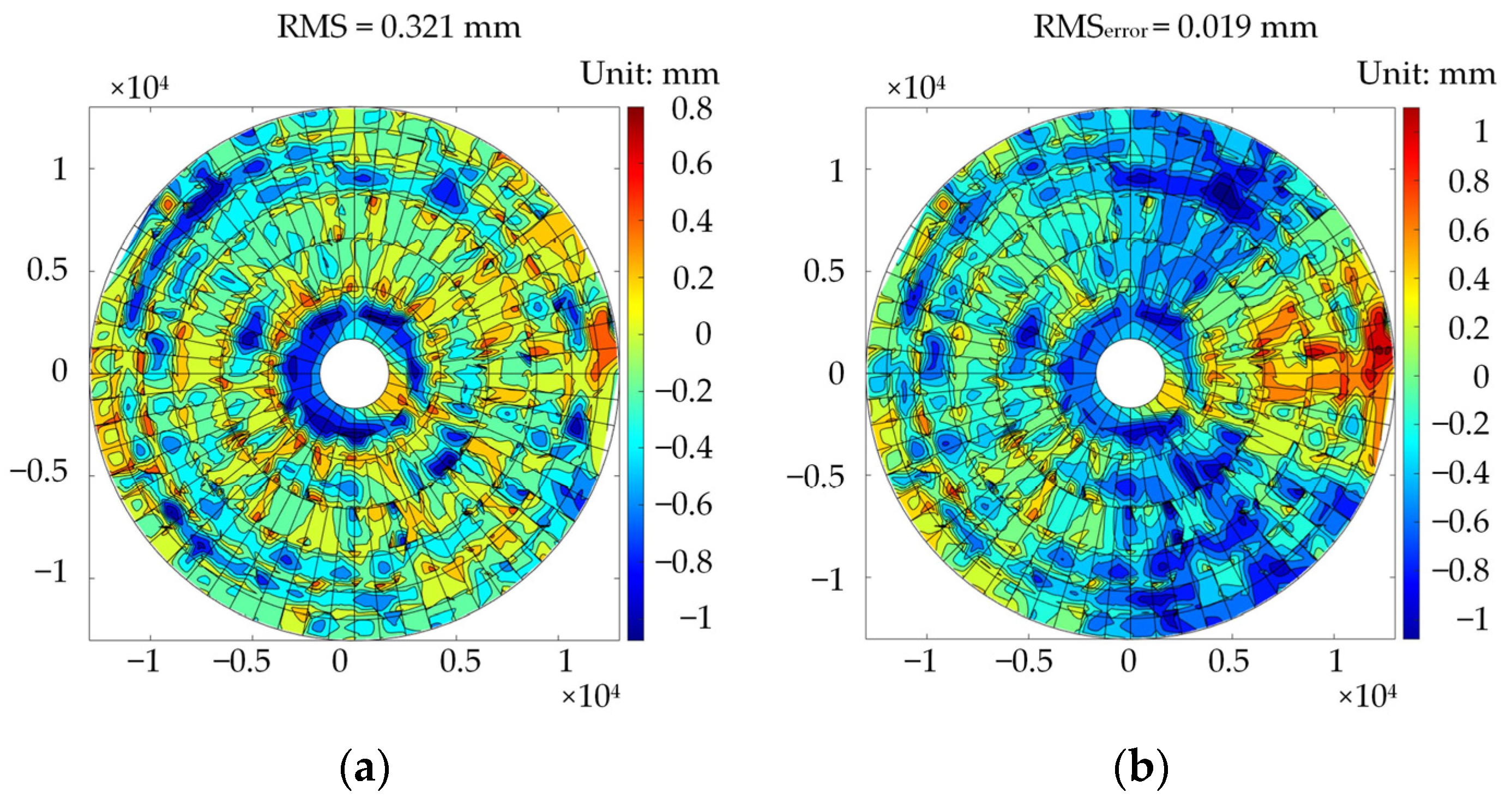 Applsci 14 05620 g006 Applsci 14 05620 g006