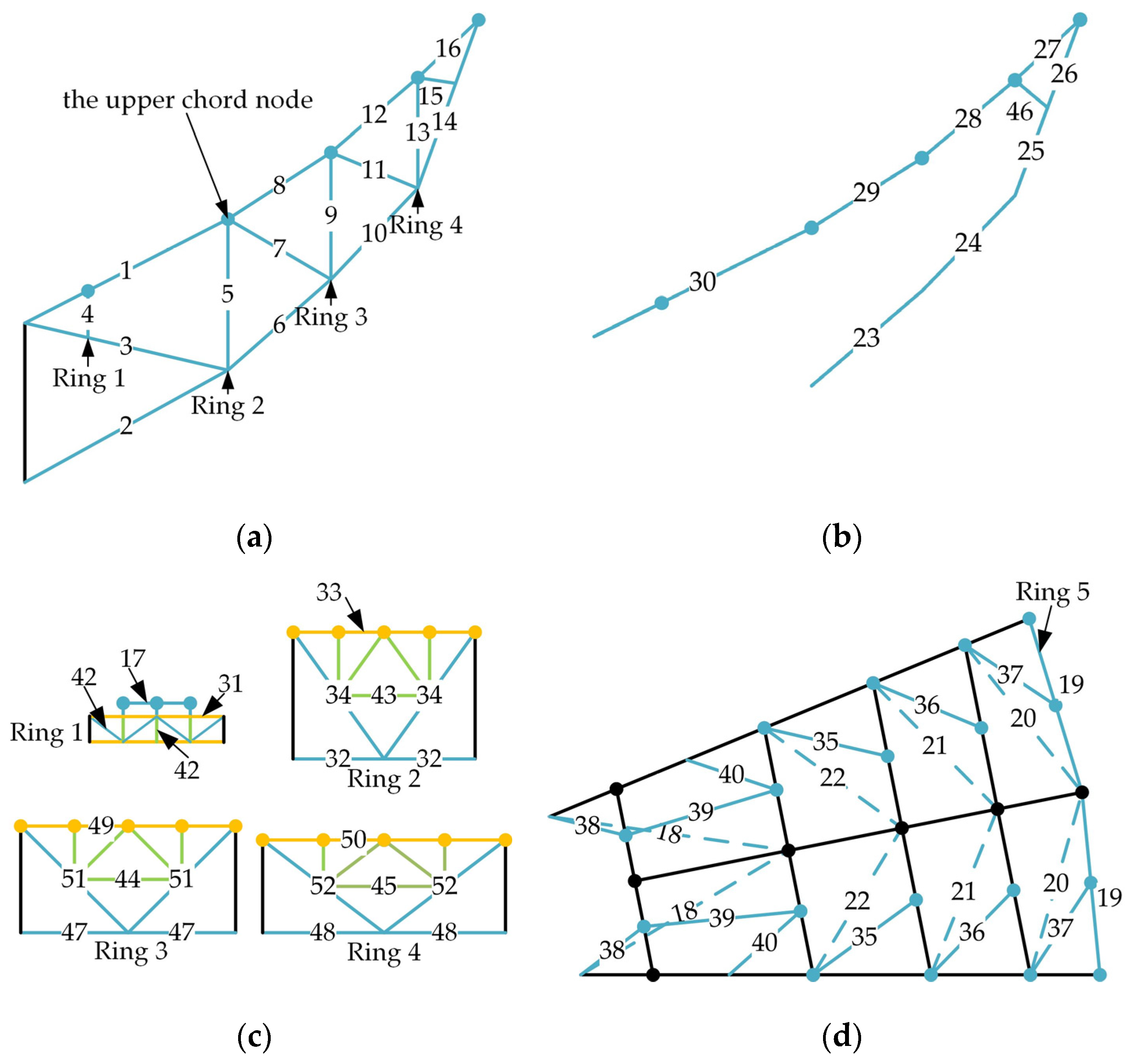Applsci 14 05620 g008 Applsci 14 05620 g008