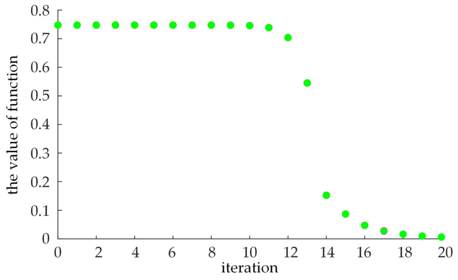 Applsci 14 05620 g009 Applsci 14 05620 g009