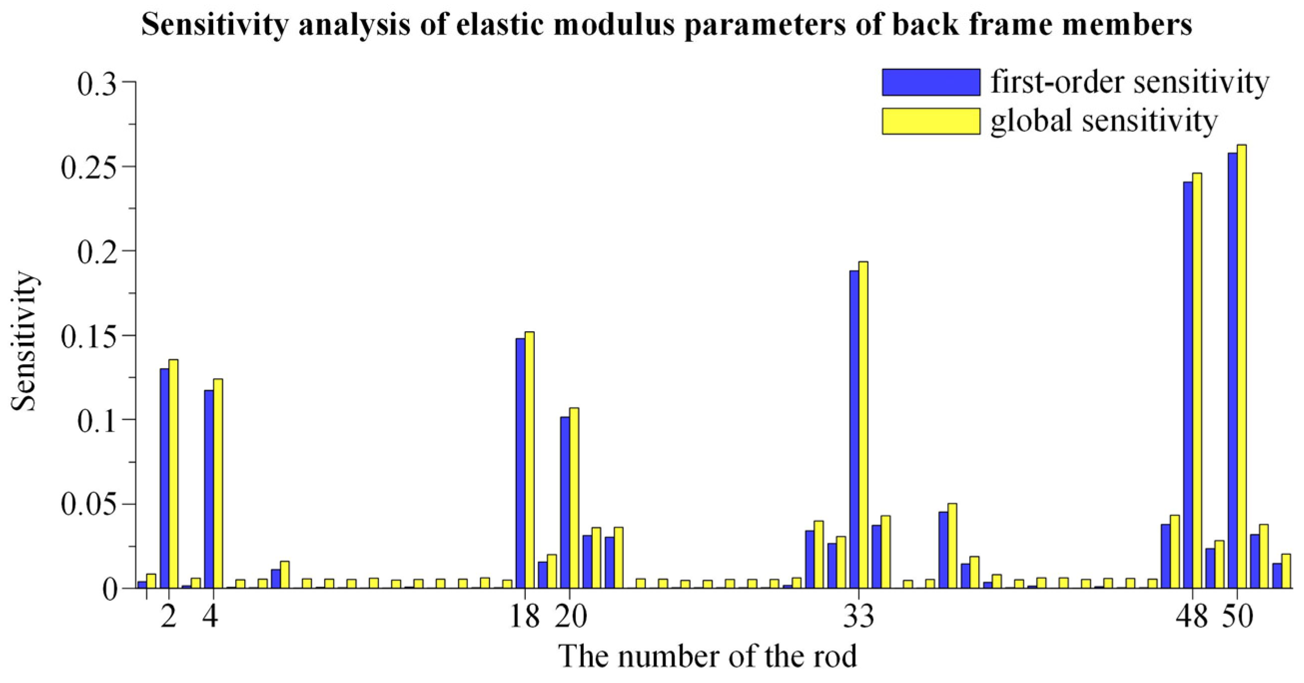 Applsci 14 05620 g010 Applsci 14 05620 g010