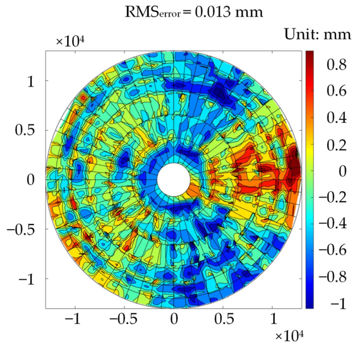 Applsci 14 05620 g014 Applsci 14 05620 g014