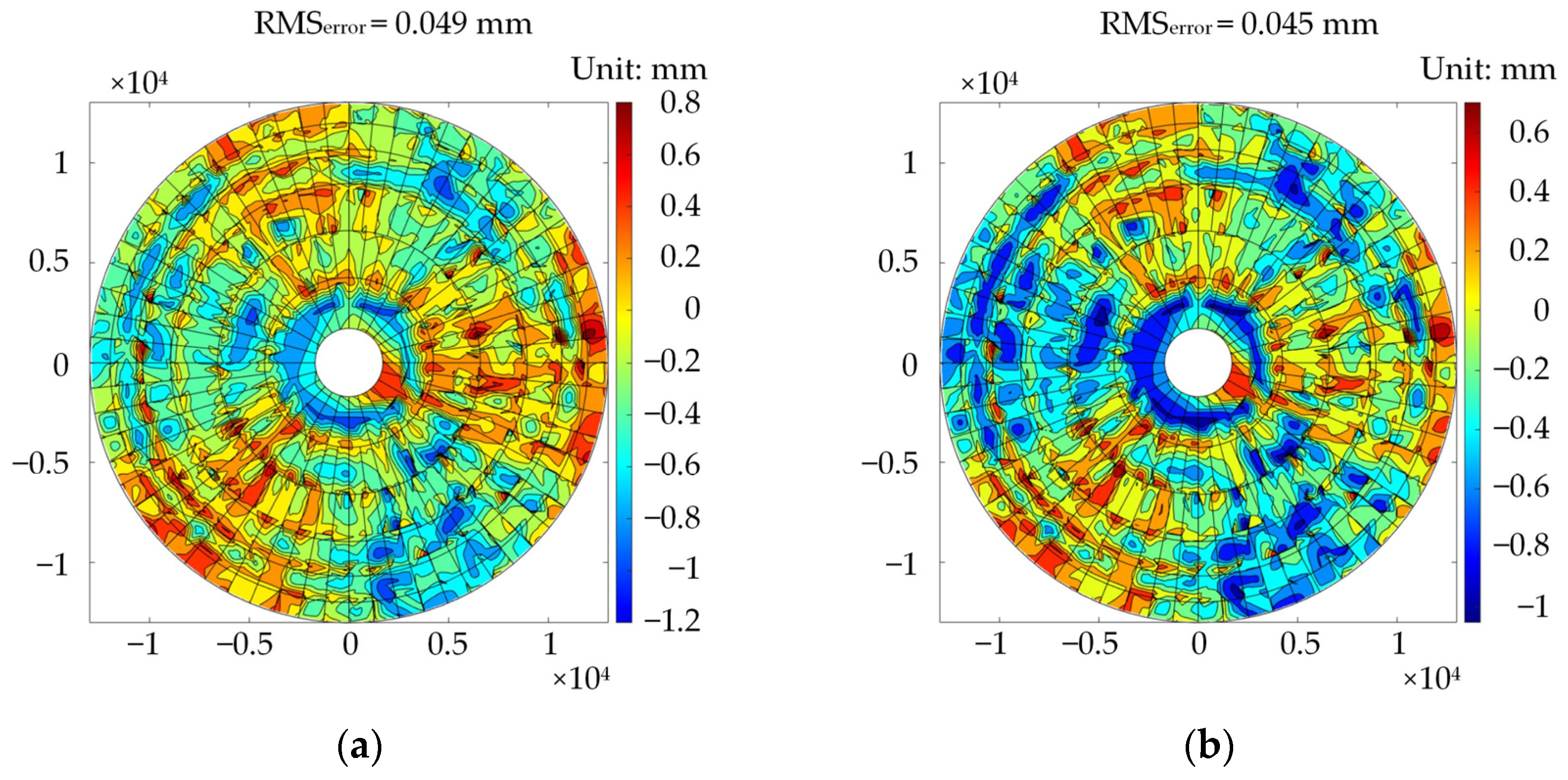 Applsci 14 05620 g016 Applsci 14 05620 g016