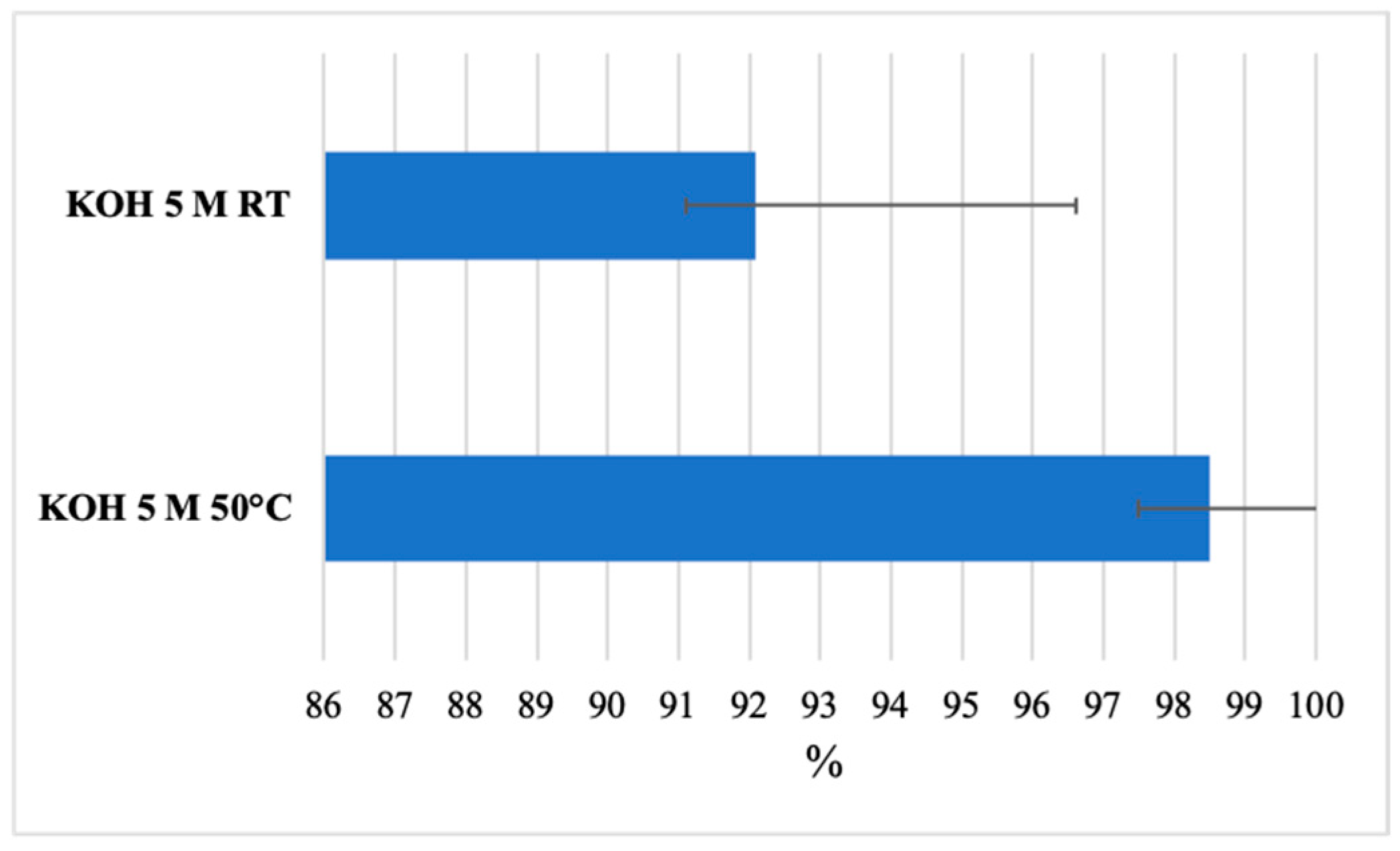 Applsci 14 05621 g002