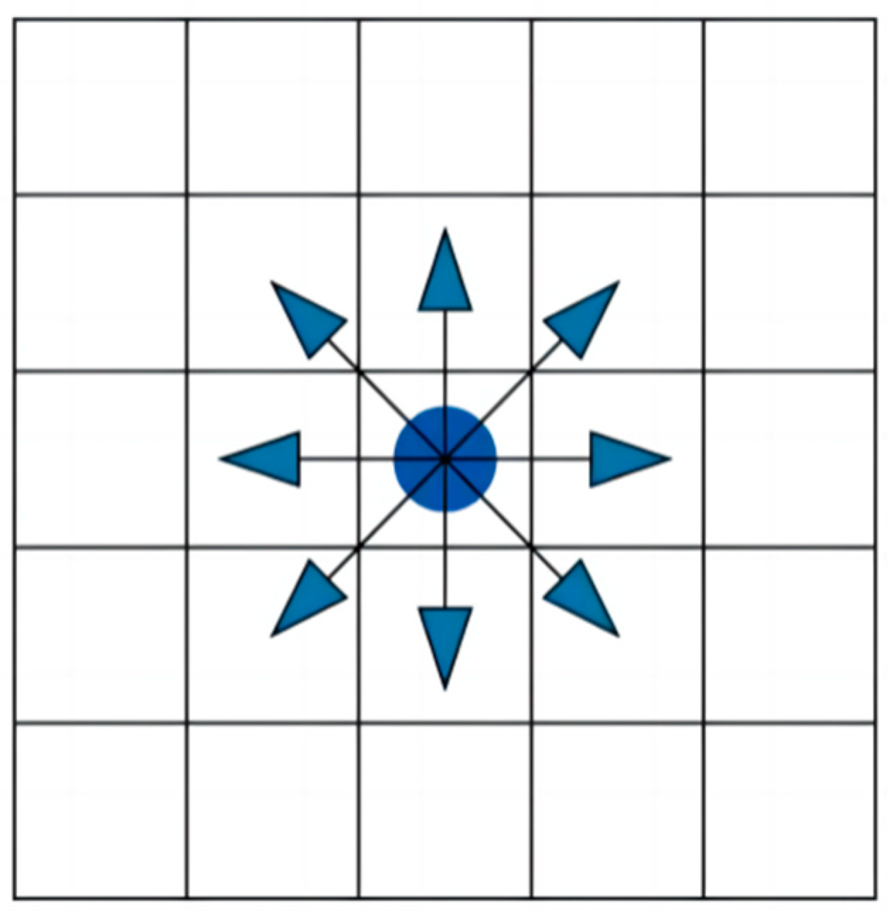 Applsci 14 05622 g003