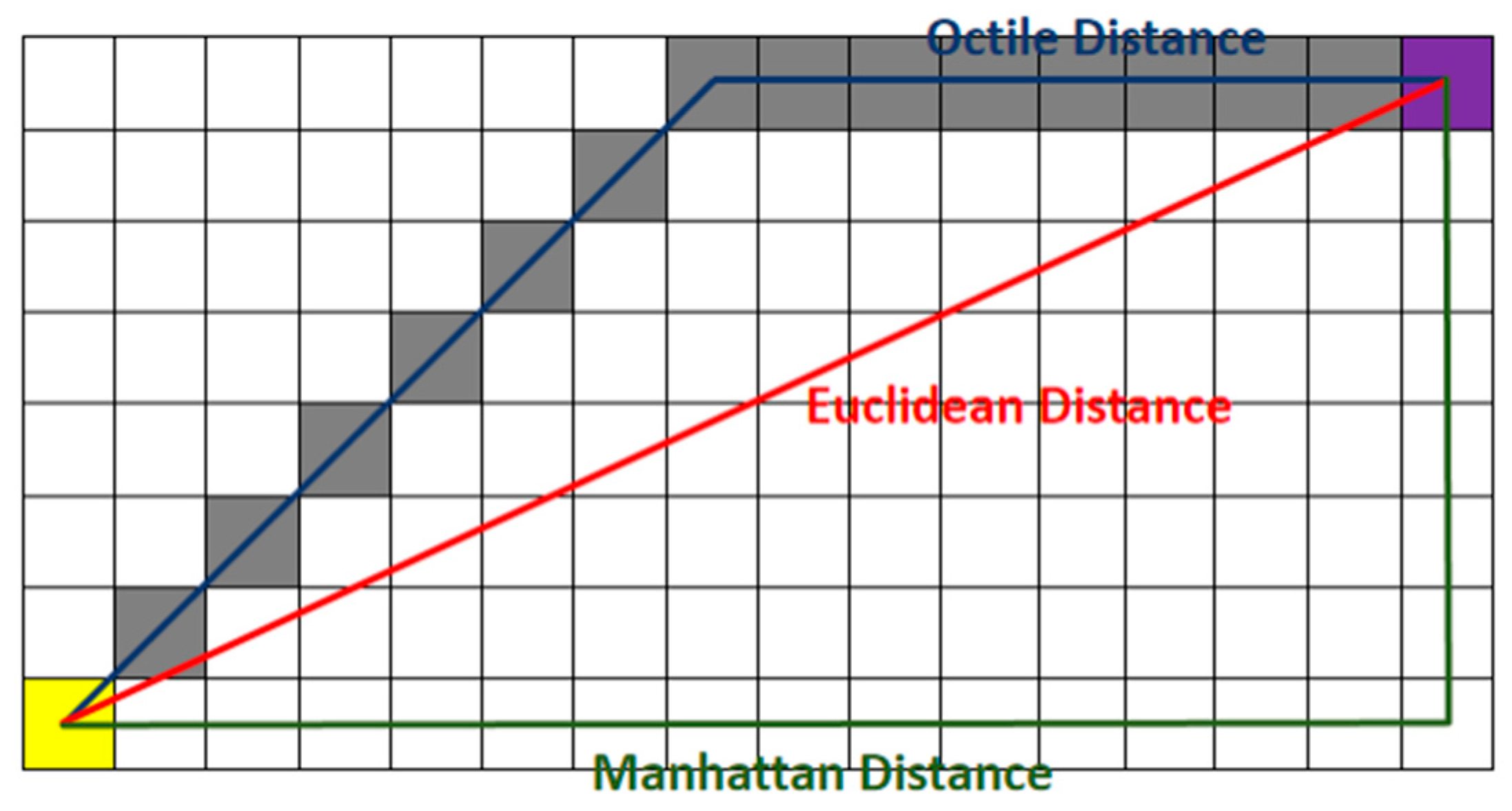 Applsci 14 05622 g005