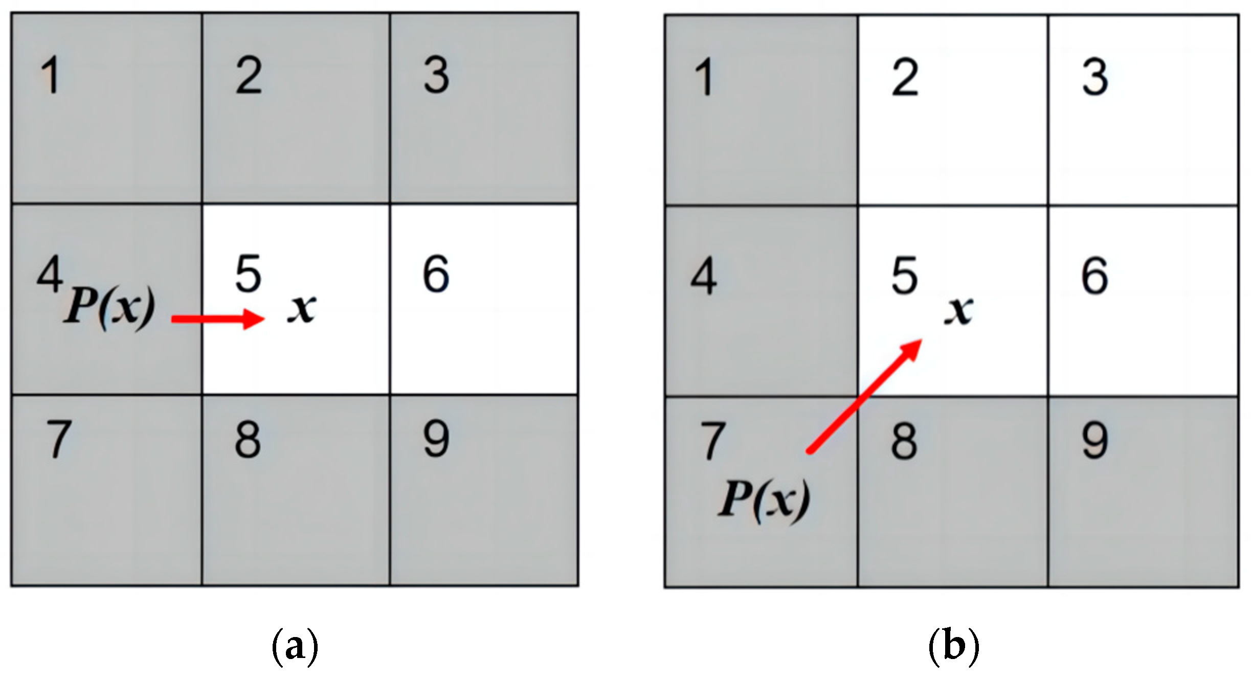 Applsci 14 05622 g008