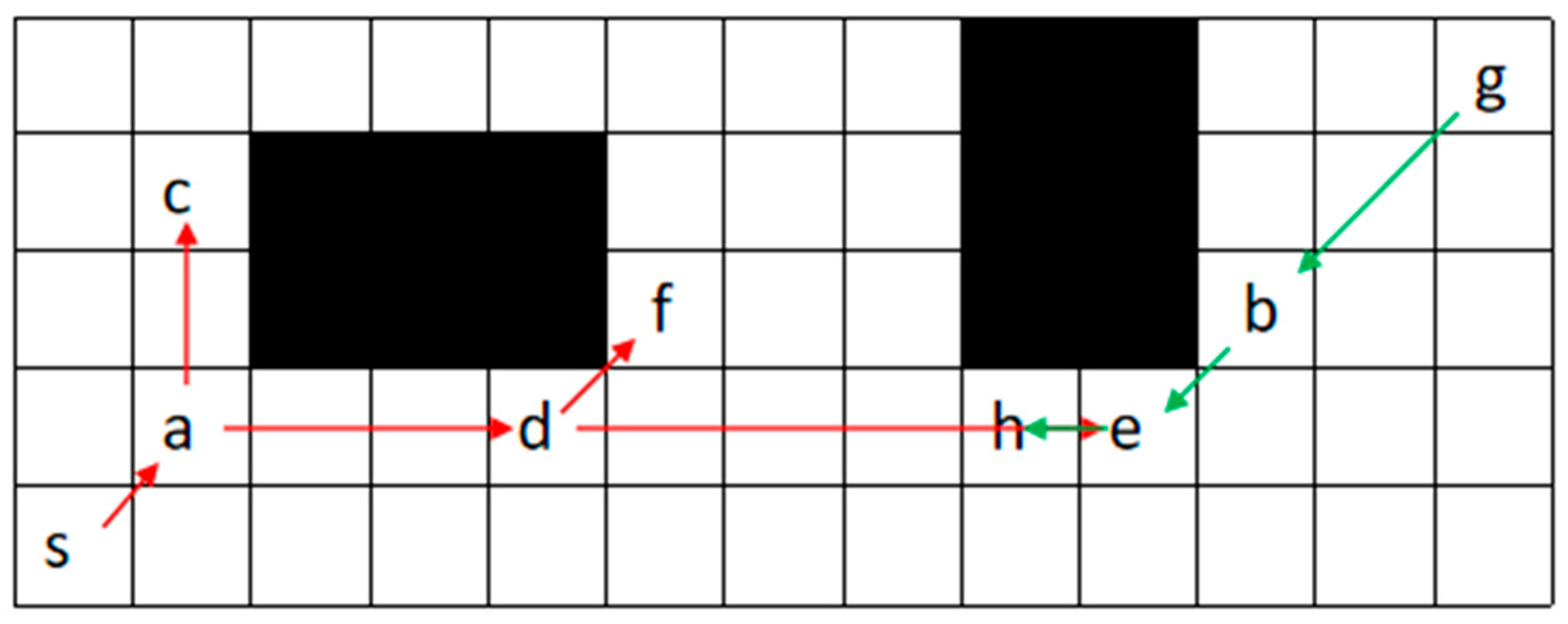 Applsci 14 05622 g010