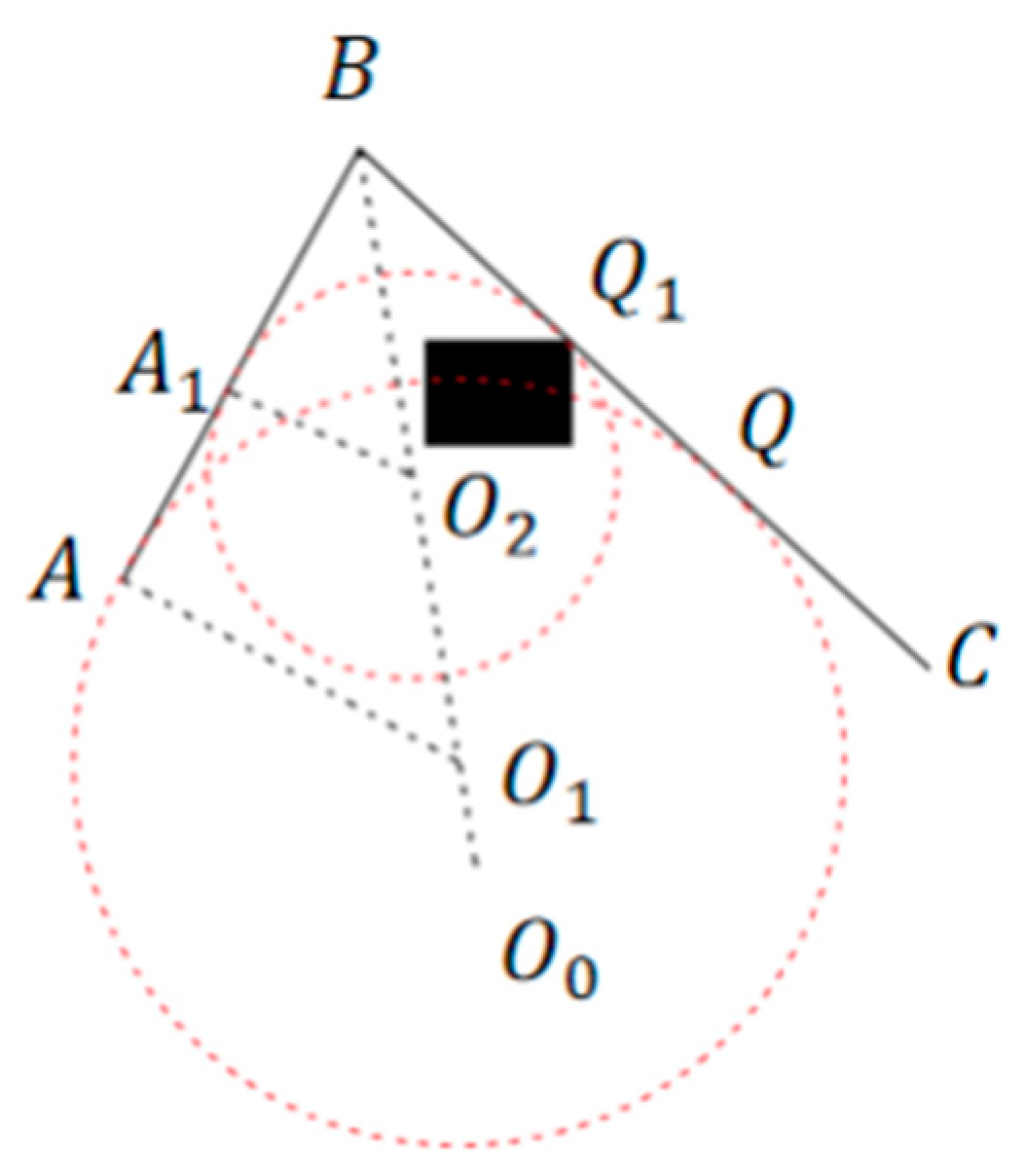 Applsci 14 05622 g012