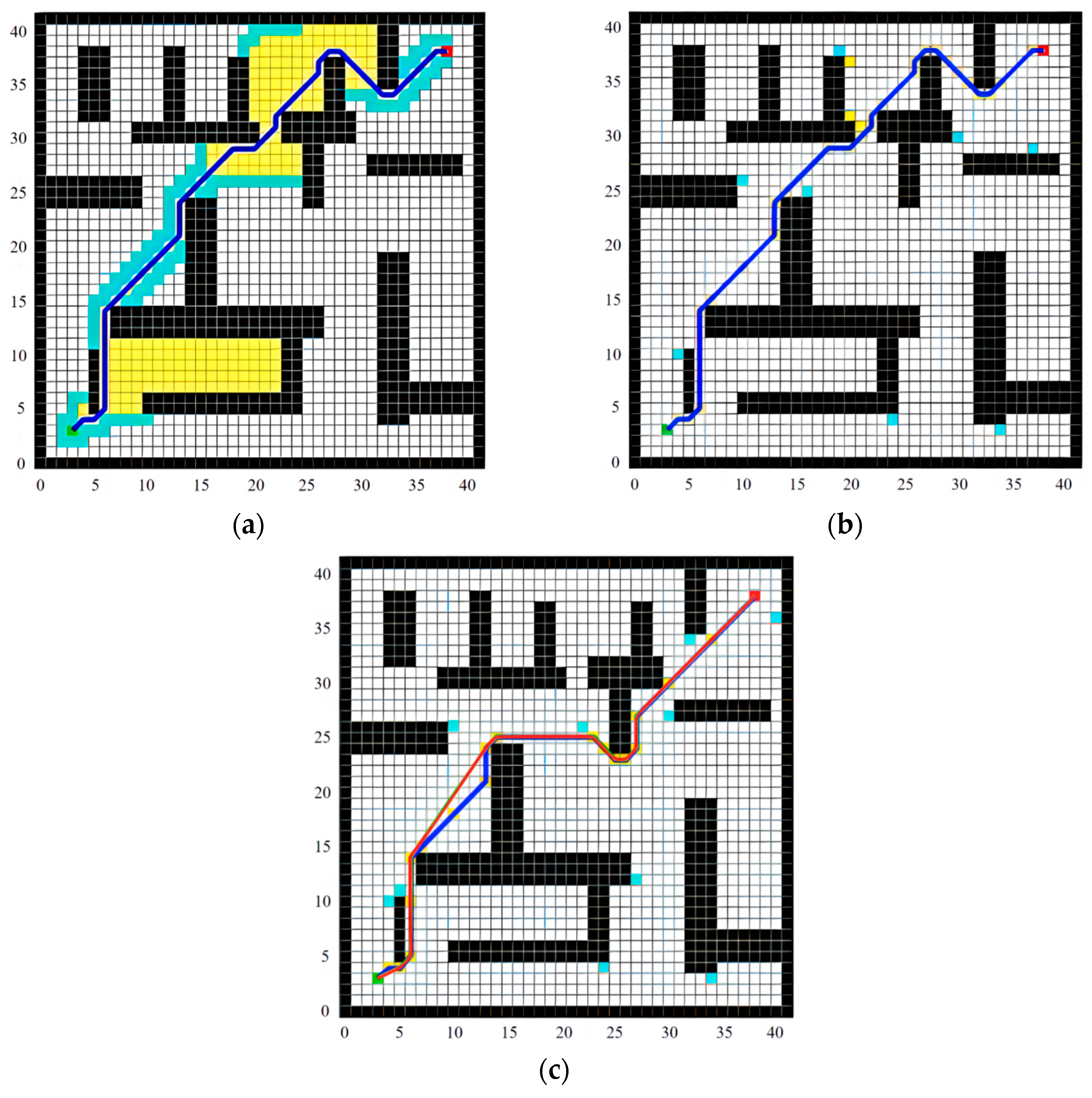 Applsci 14 05622 g013