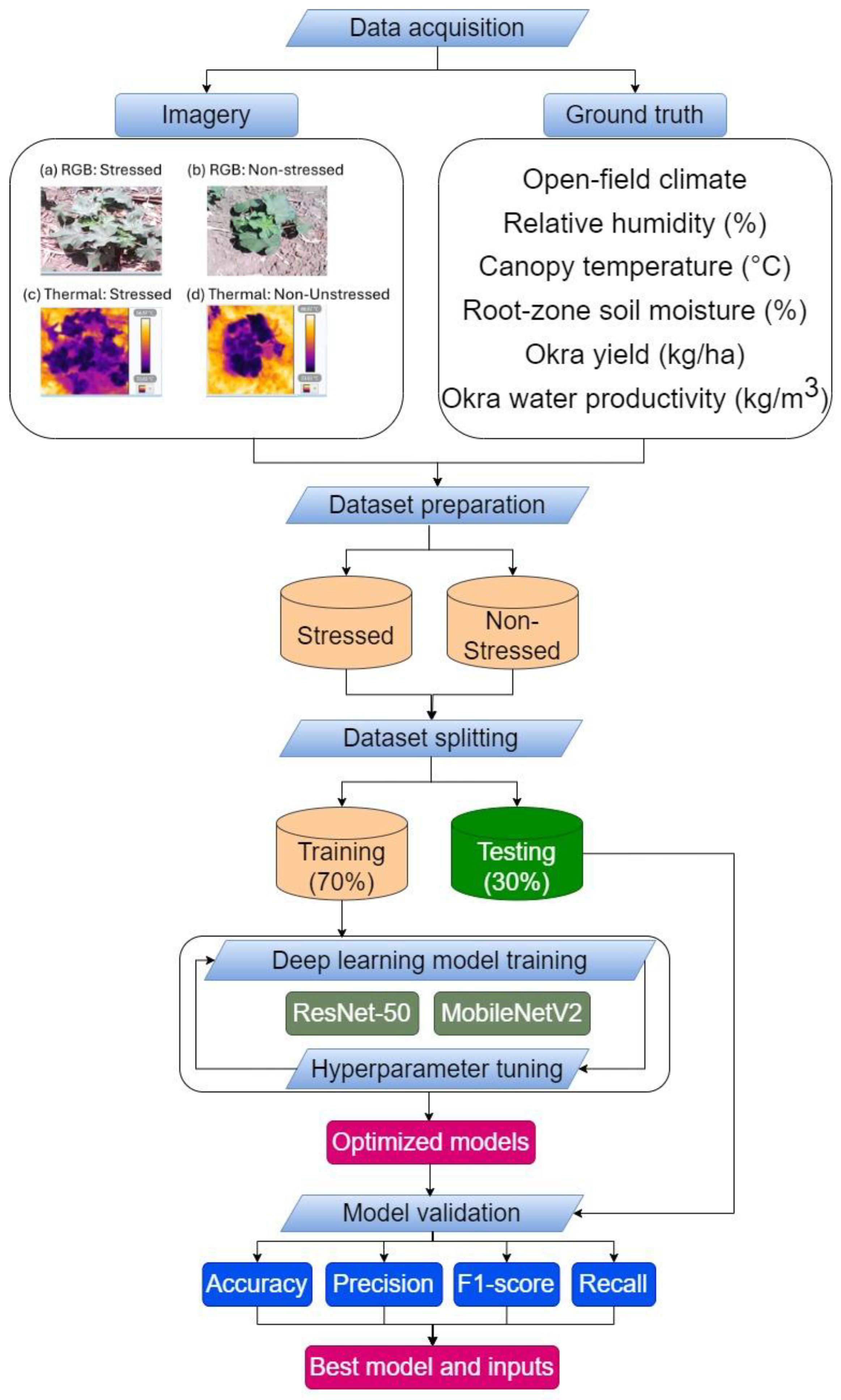 Applsci 14 05623 g003