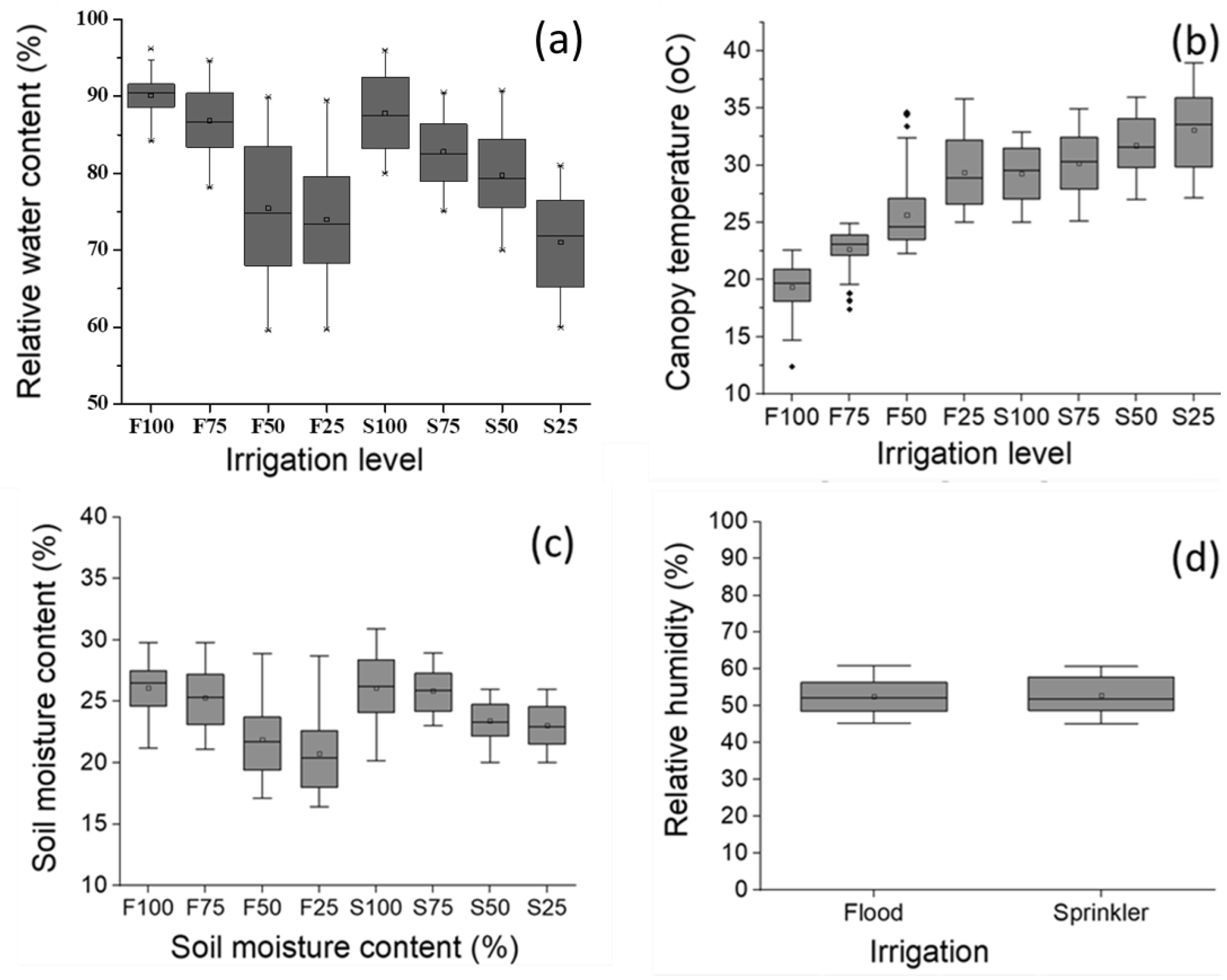 Applsci 14 05623 g004