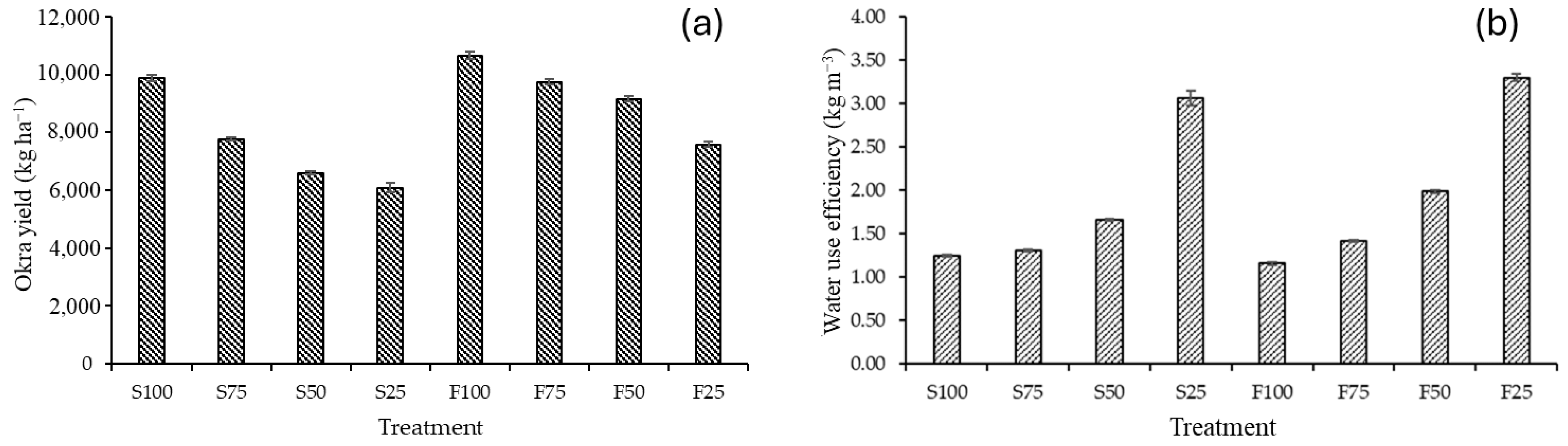 Applsci 14 05623 g005