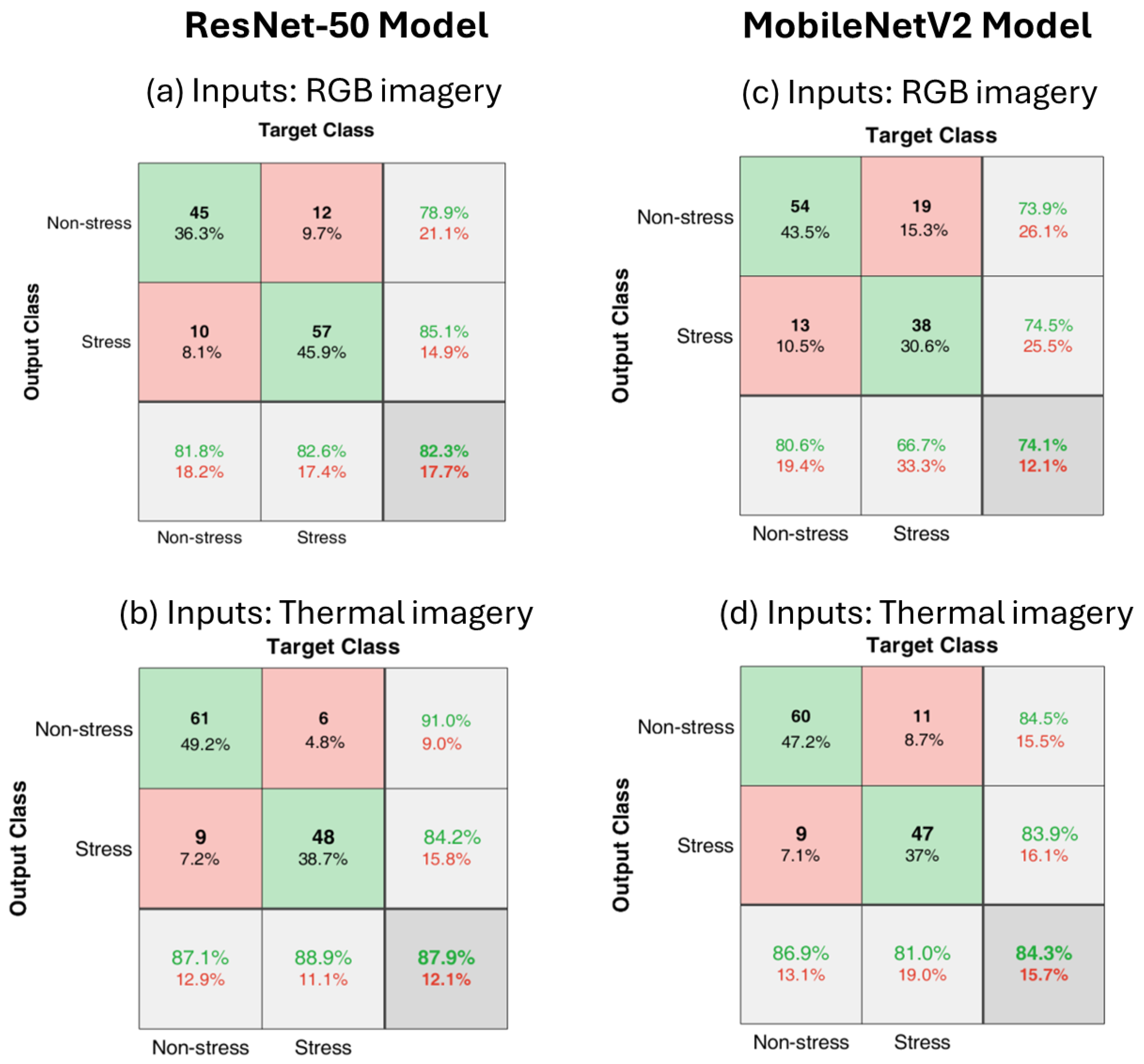 Applsci 14 05623 g007