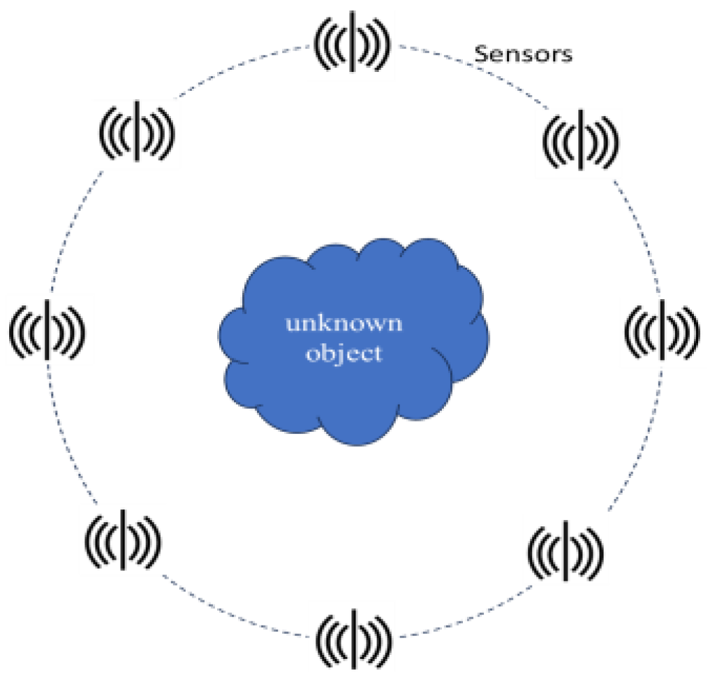 Applsci 14 05624 g001