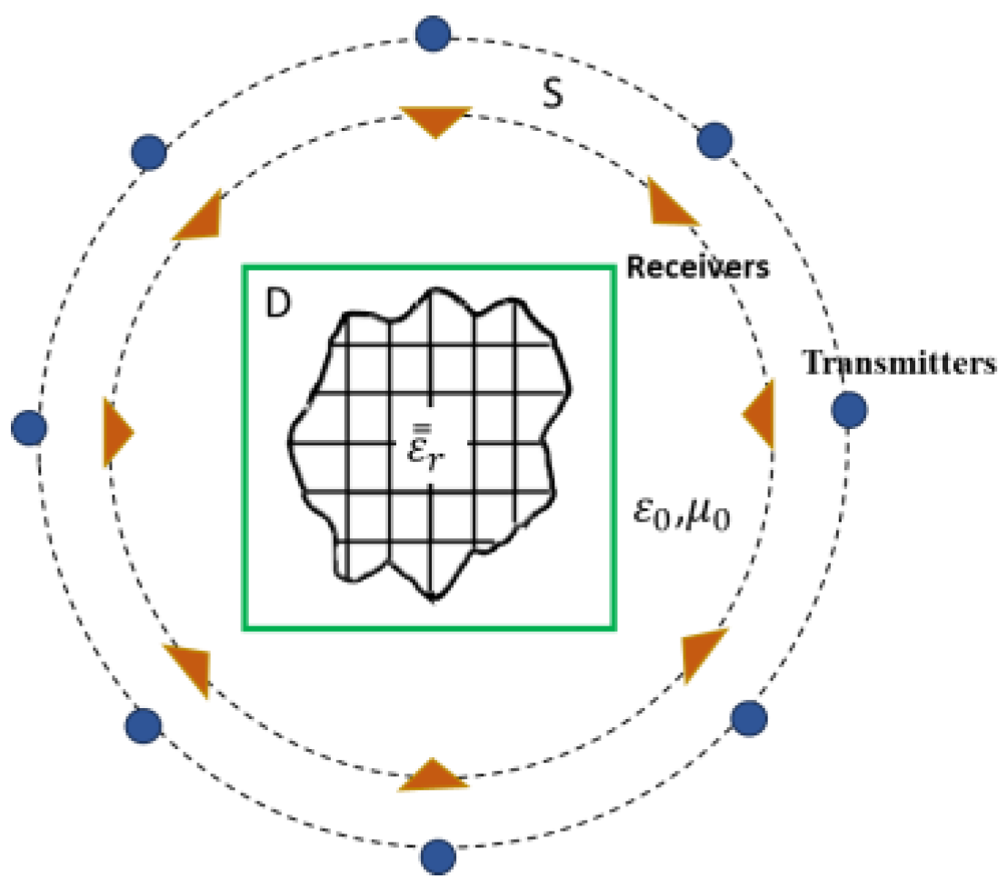 Applsci 14 05624 g002