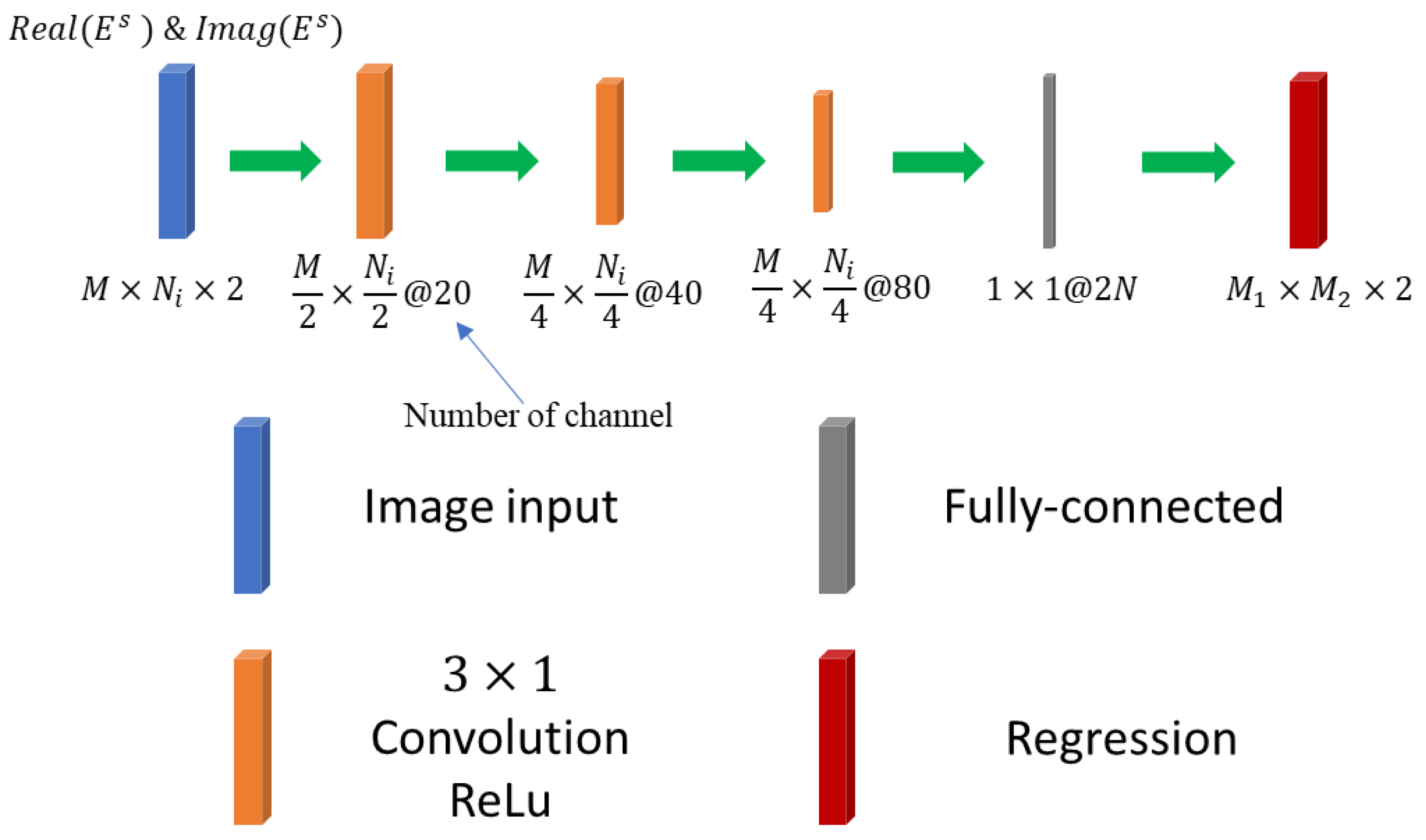 Applsci 14 05624 g003