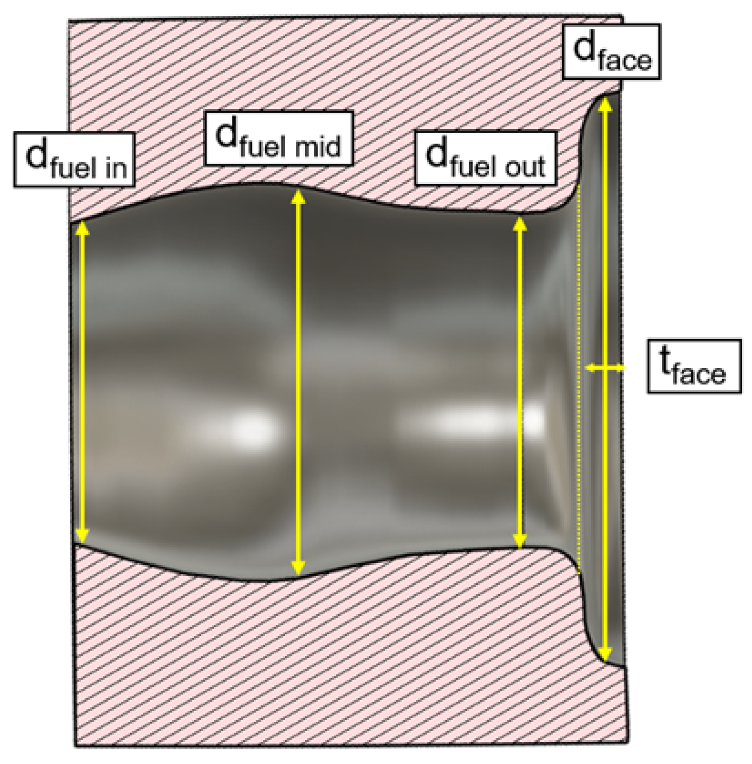 Applsci 14 05625 g010